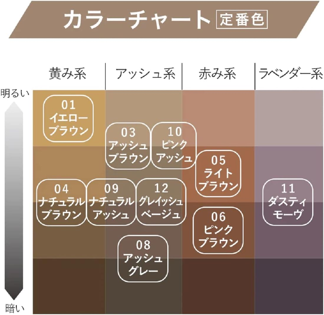 Heavy Rotation Coloring Eyebrow R 01 Yellow Brown 0.3 Oz (8 G) Eyebrow Mascara, Highly Coloring, Hot Water Off image number 1