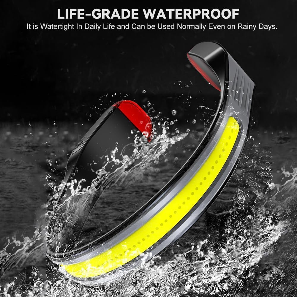 Candeon USB Rechargeable Headlamp, 350 Lumens LED Headlamp, Rechargeable Headlamp, 260&deg; Wide Angle Headlamp, Waterproof Headlamp with 3 Light Modes for Running, Fishing, Hiking, Camping