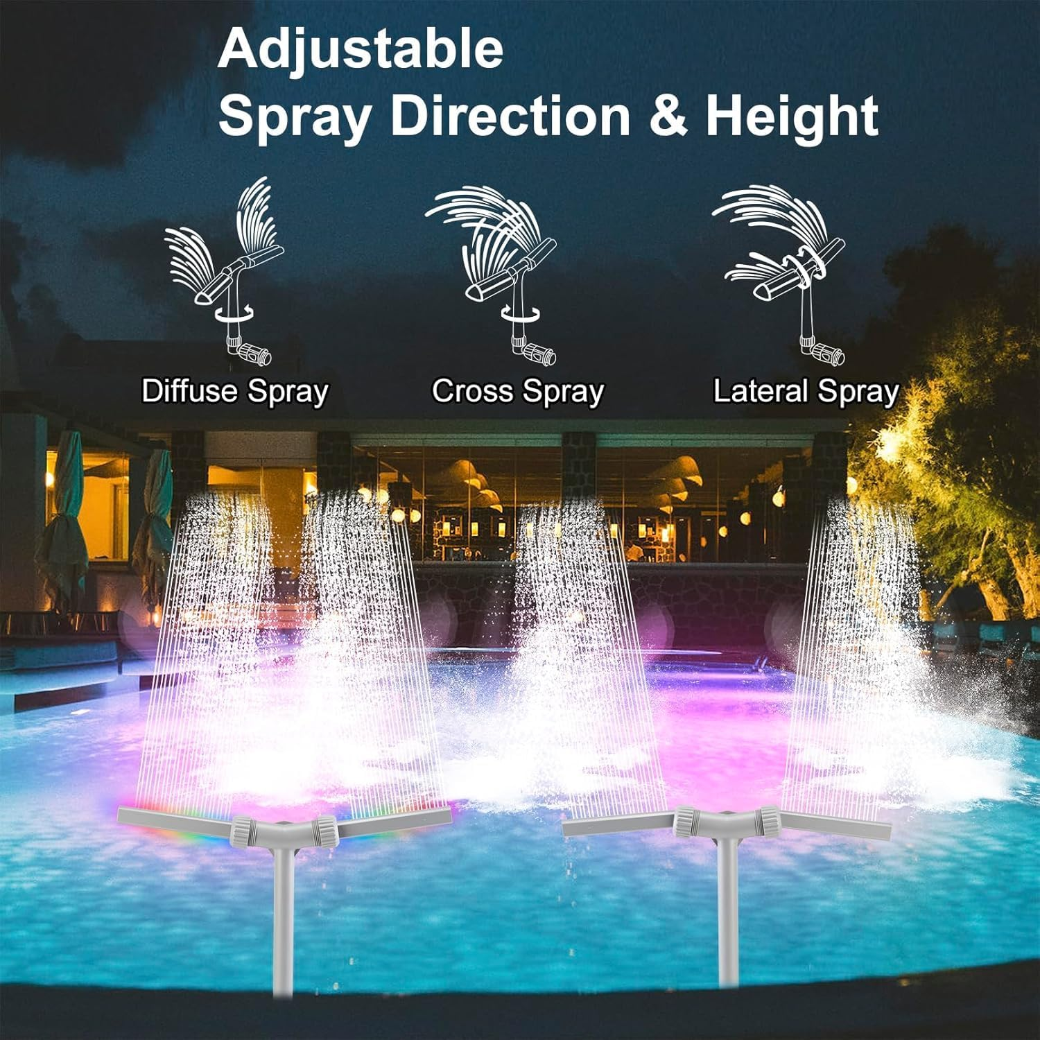 Solar Pool Fountain with Lights, for above and In-Ground Pool with 11Color 6-Mode LED Lights Control by APP, High-Pressure Waterfall, 360&deg;Adjustable Dual Spray Waterfall Sprinkler, for Pool Parties image number 3