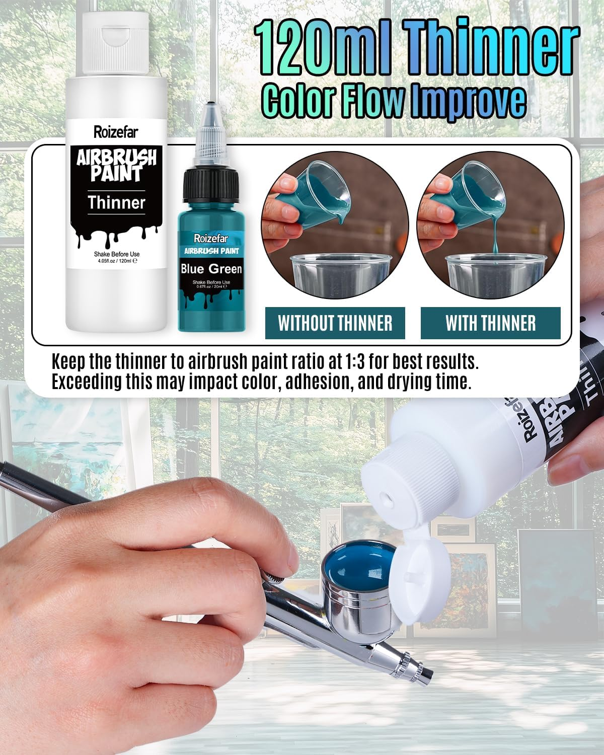 Roizefar Airbrush Paint, 36 Colors with 4.05 Fl Oz Thinner & 4.05 Fl Oz Cleaner, Water-Based Air Brush Paints Acrylic Ready to Spray, Includes Iridescent, Metallic, Neon, Classic Colors, 20Ml/Bottle - 18 Colors image number 7