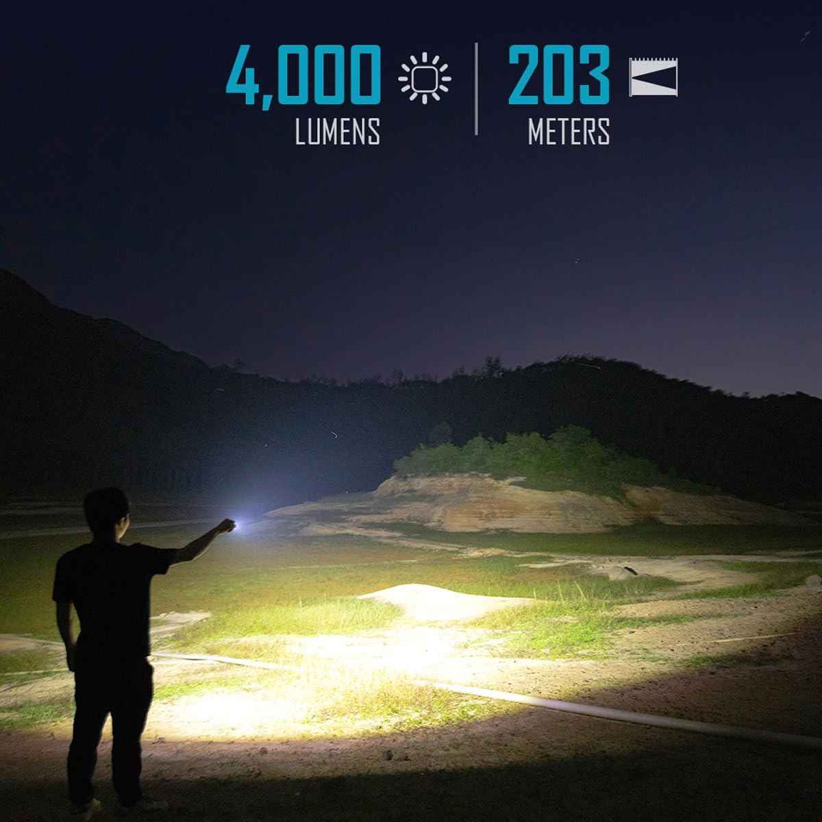 IMALENT LD70 Keychain Mini Torch Powerful 4000 Lumen 203M Throw, CREE XHP Outdoor Handy Pocket Edc Flashlight, Waterproof Compact High Brightness Handheld Searchlight Emergency Fishing Cycling Camping image number 1