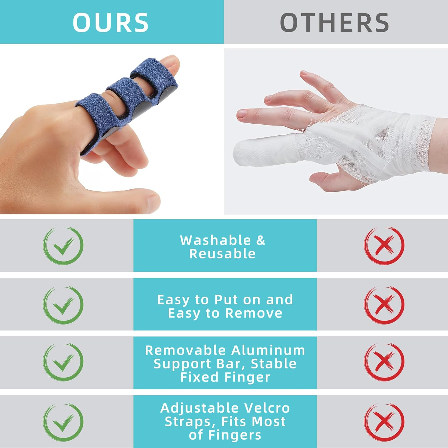 Trigger Finger Splint, 4PCS Finger Splint 3 Straps Trigger Fingers Brace Support for Arthritis Broken Mallet Finger Splint Finger Protector Finger Splints for Arthritis Aids Pain Relief image number 5