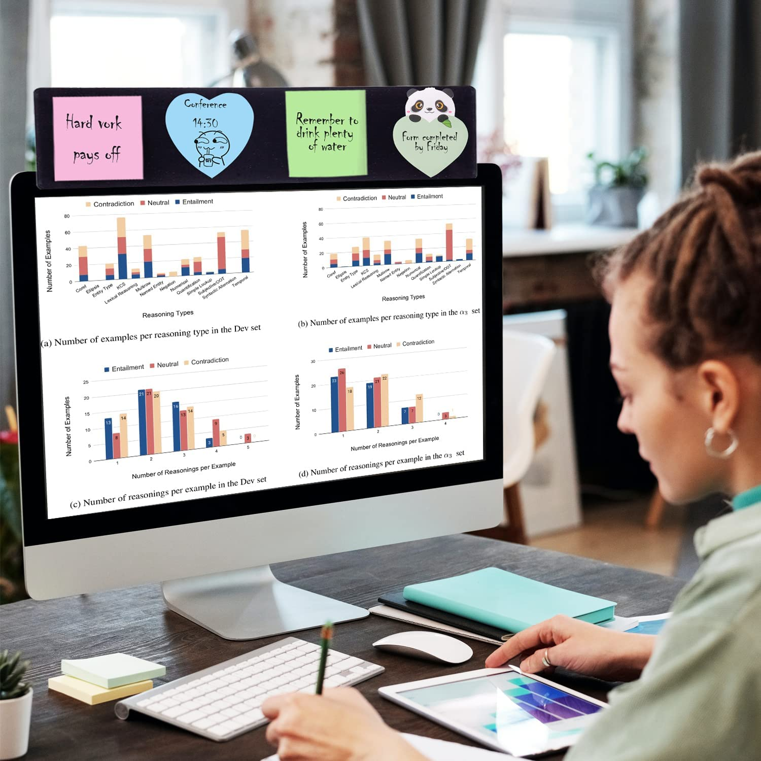 Monitor Memo Board Top Mount,Monitor Sticky Note Holder,Universal Transparent Sticky Notes Memo Pad,Sticky Boards,Message Board for Computer Monitors image number 1