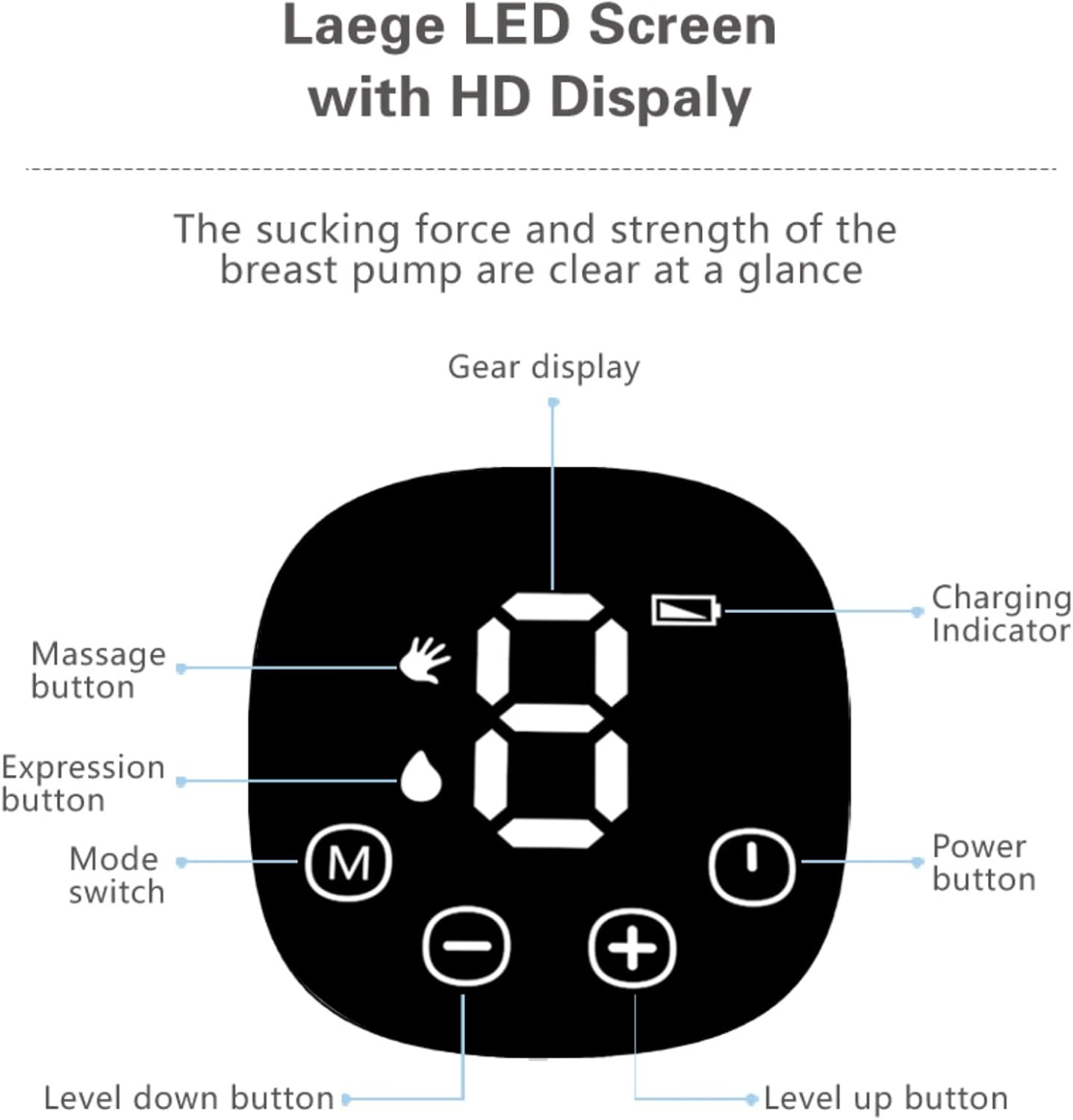 Wearable Electric Breast Pumps with LED Display,Hands Free Breast Pump, Portable Feeding Pump,Comfortable Flange 17Mm, 19Mm, 21Mm,24Mm Inserts, 3 Modes & 9 Levels Electric Portable. Fits All Breasts. image number 5