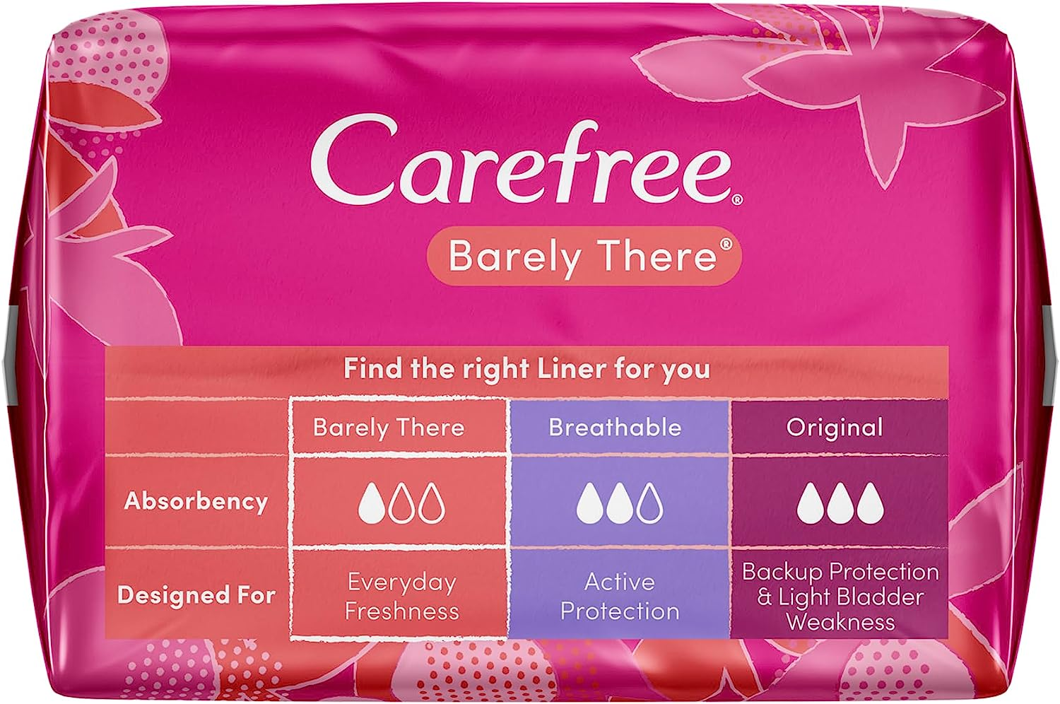 Carefree Barely There Unscented Panty Liners 42 Pack |Breathable| Feels Soft & Thin| Highly Flexible image number 1