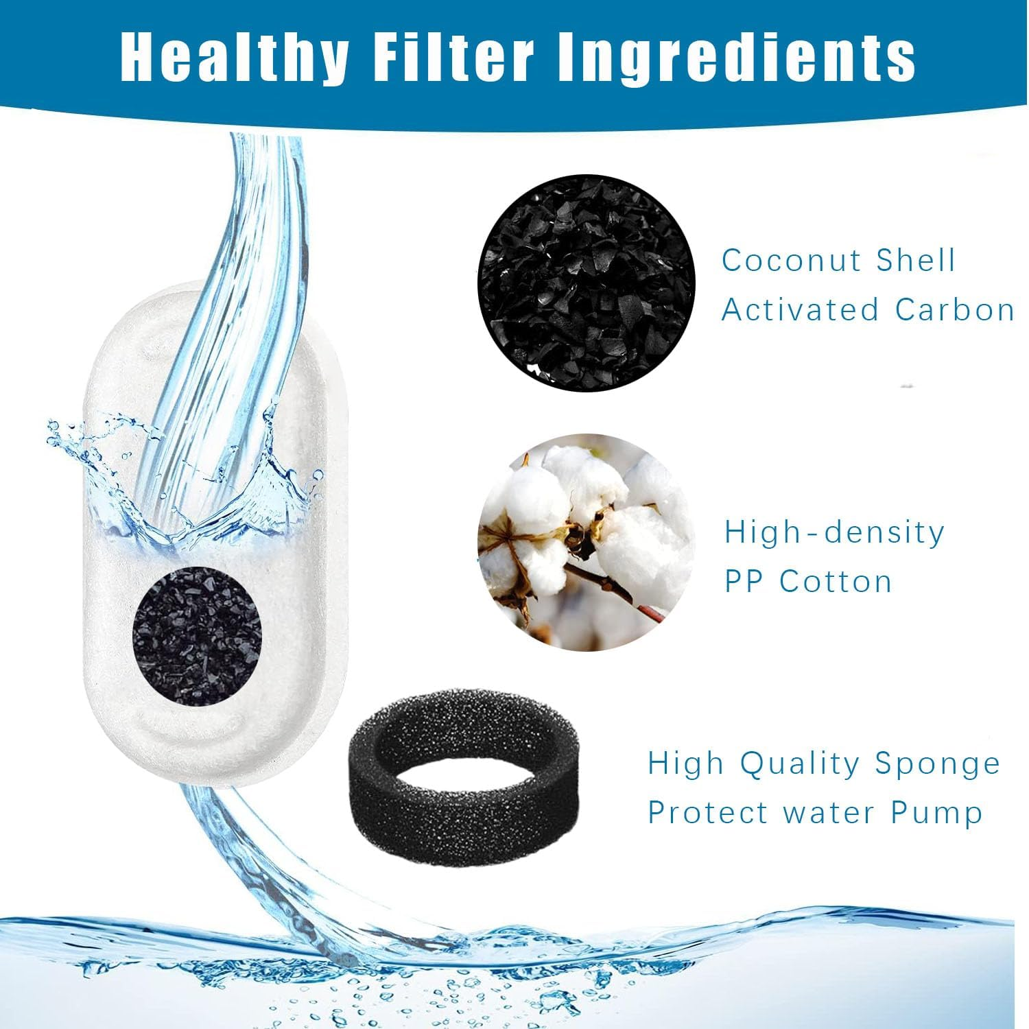 Cat Water Fountain Filters,16 Pack Cat Fountain Replacement Filters for Stainless Steel 67Oz/2L Adjustable Water Flow Pet Water Fountain,Dog Water Fountain (8+8 Pack) image number 1