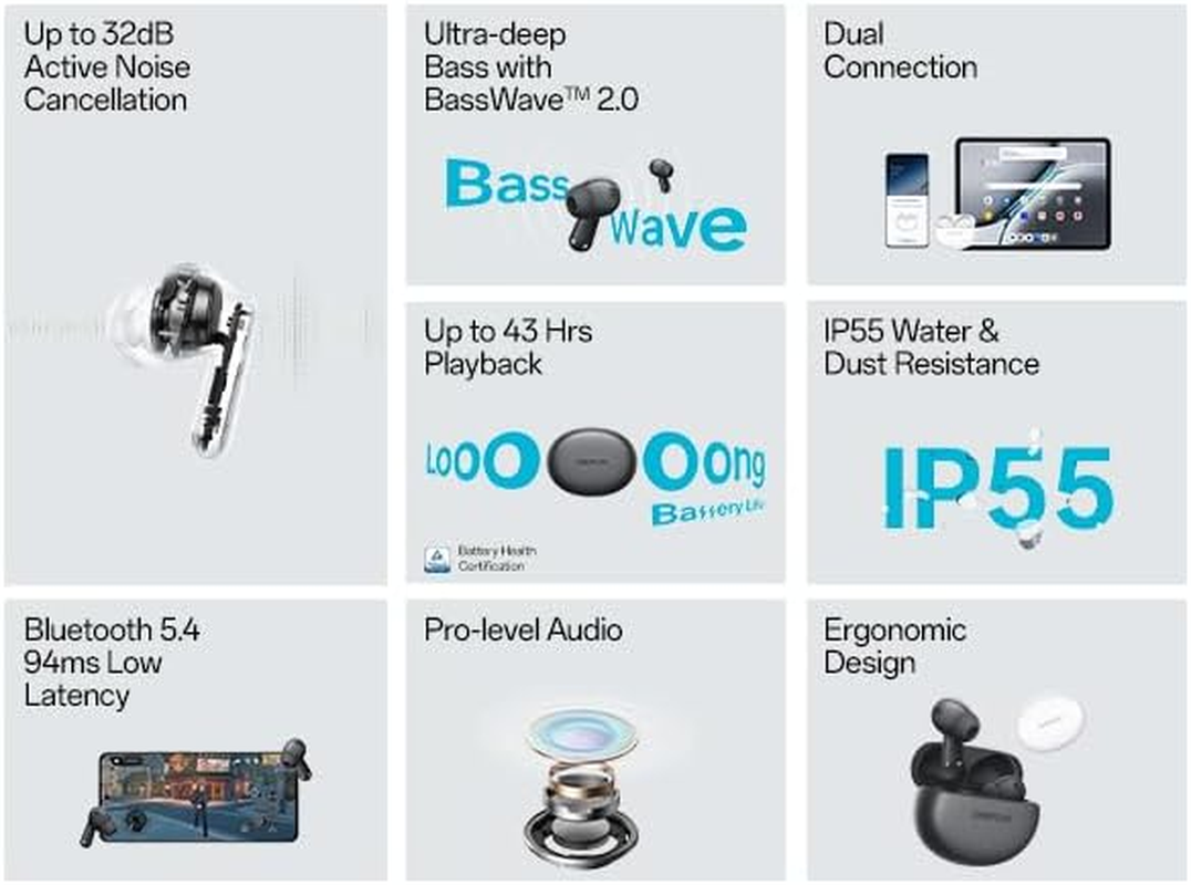 Oneplus Nord Buds 3 Truly Wireless Bluetooth in Ear Earbuds with up to 32Db Active Noise Cancellation (Melodic White) image number 4