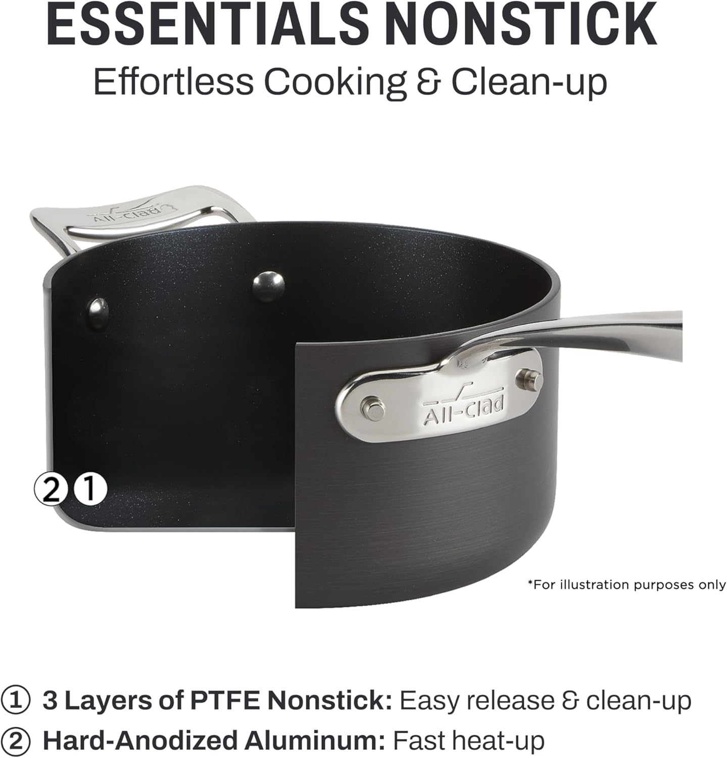 All-Clad Essentials Hard Anodized Nonstick Roaster with Rack 14 X 11 Inch Roaster Pan, Pots and Pans, Cookware image number 4