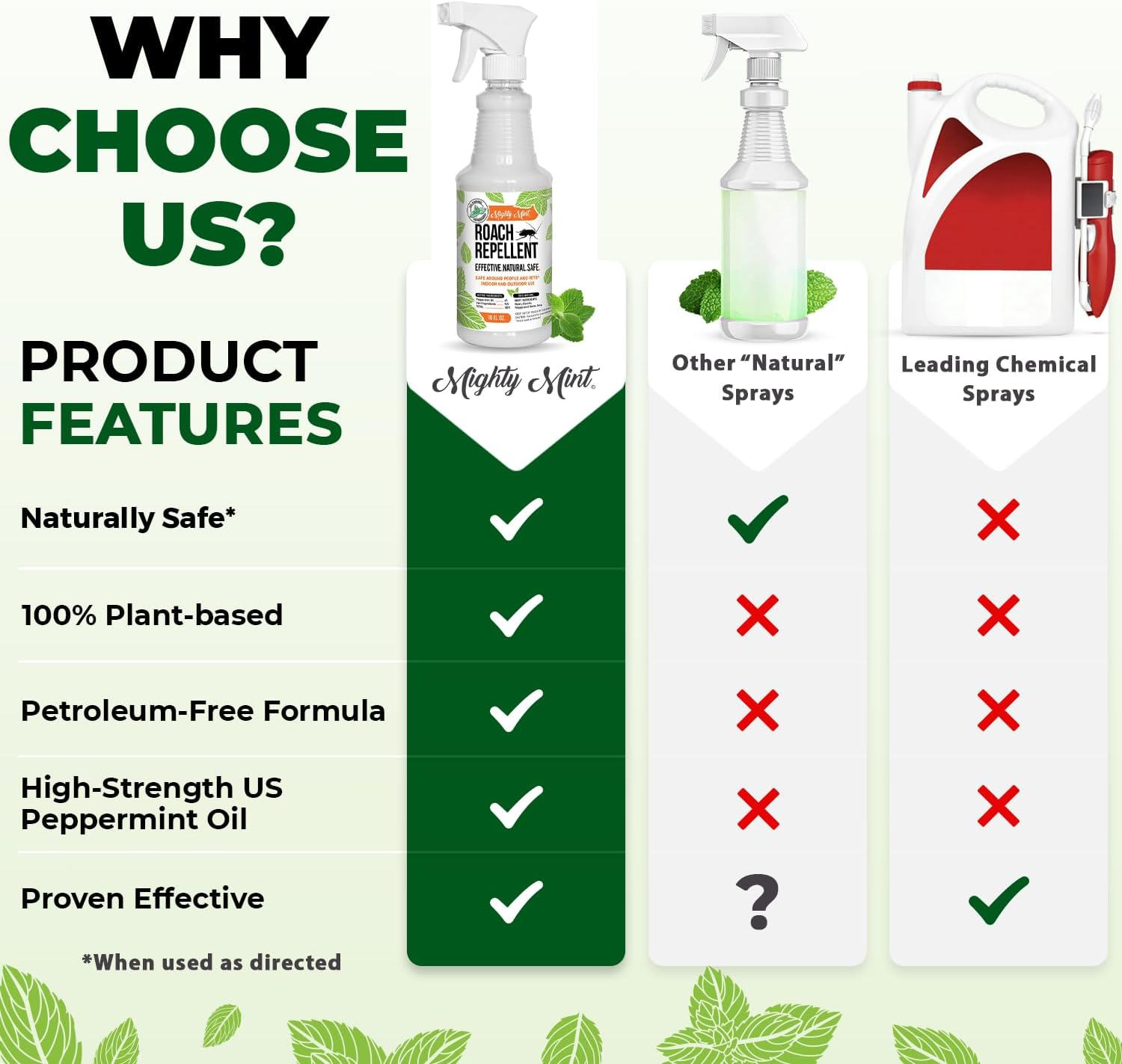 Mighty Mint 16Oz Cockroach Repellent Natural Peppermint Oil Spray image number 1