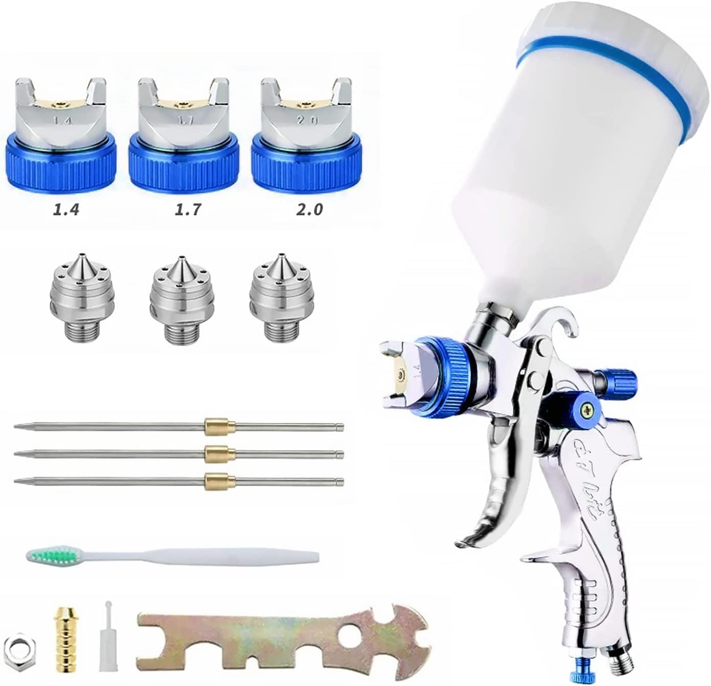 Automotive Paint Spray Gun Set, HVLP Gravity Feed Spray Gun with 1.4Mm 1.7Mm 2.0Mm Nozzles, Paint Gun with 1000Cc Aluminum Cup & Gauge for Auto Paint, Clear/Top Coat & Touch-Up (Blue-B)