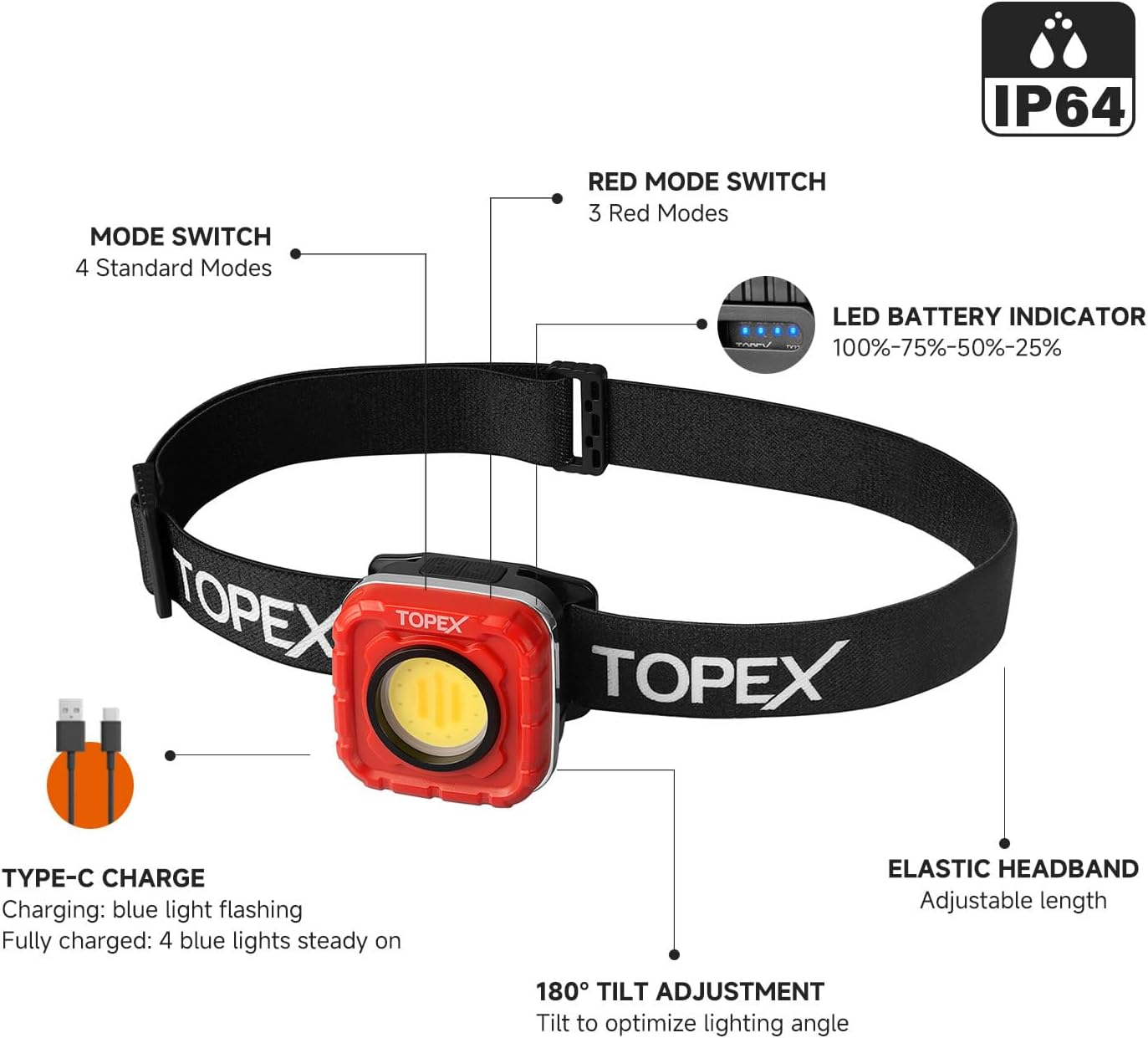 TOPEX 1000 Lumens Magnetic Base Rechargeable Work Light with 7 Light Modes & 10 Hours Runtime, IP64 Waterproof & Headlight, Adjustable & Detachable Headband for Camping, Working, Running, Emergency image number 1
