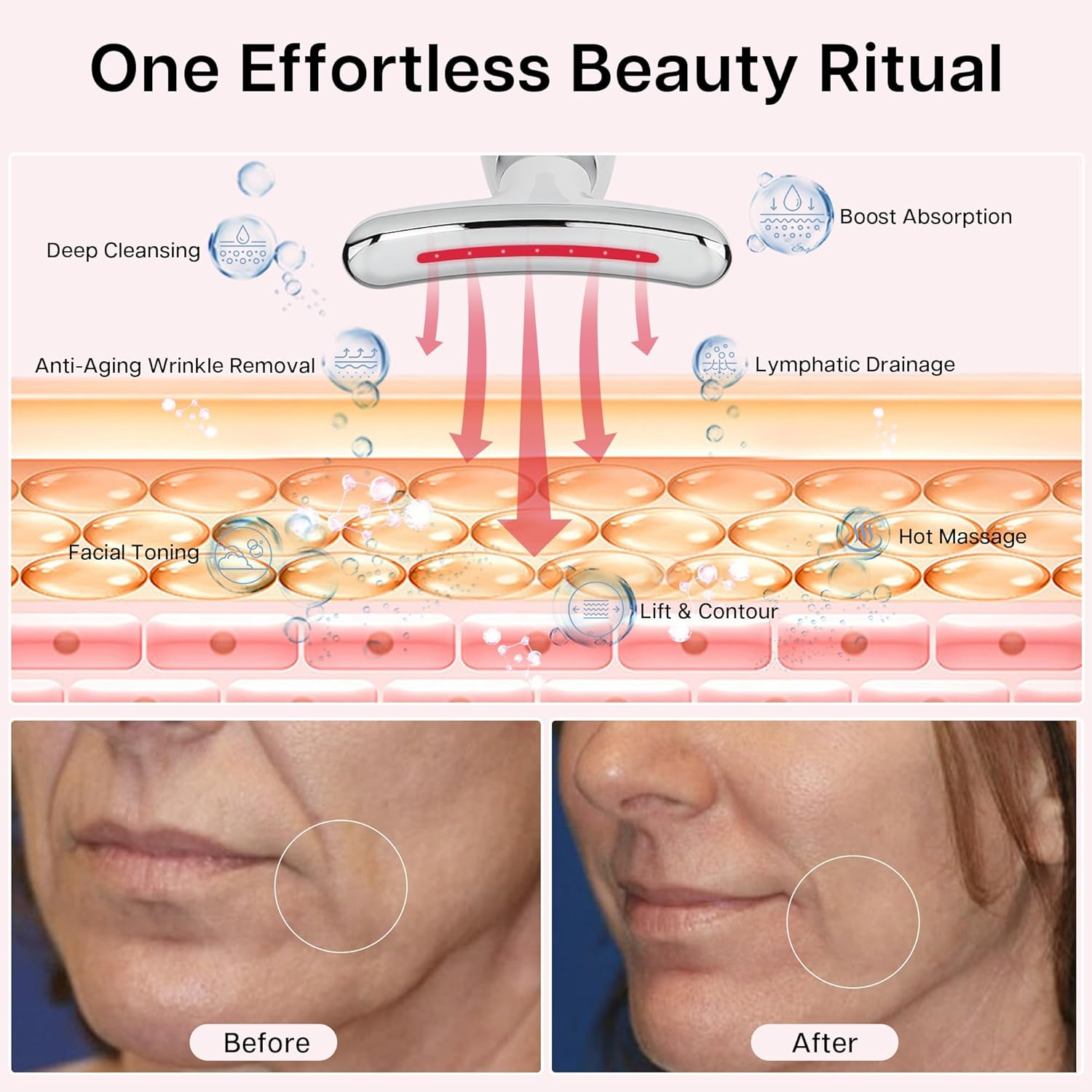 VRAIKO Lilac 7-In-1 Beauty Massager for Face and Neck - Jawline Lifting & Firming - Face Lymphatic Drainage Massager for anti Aging Wrinkle, Forehead Lines, and Dark Circles, White image number 5