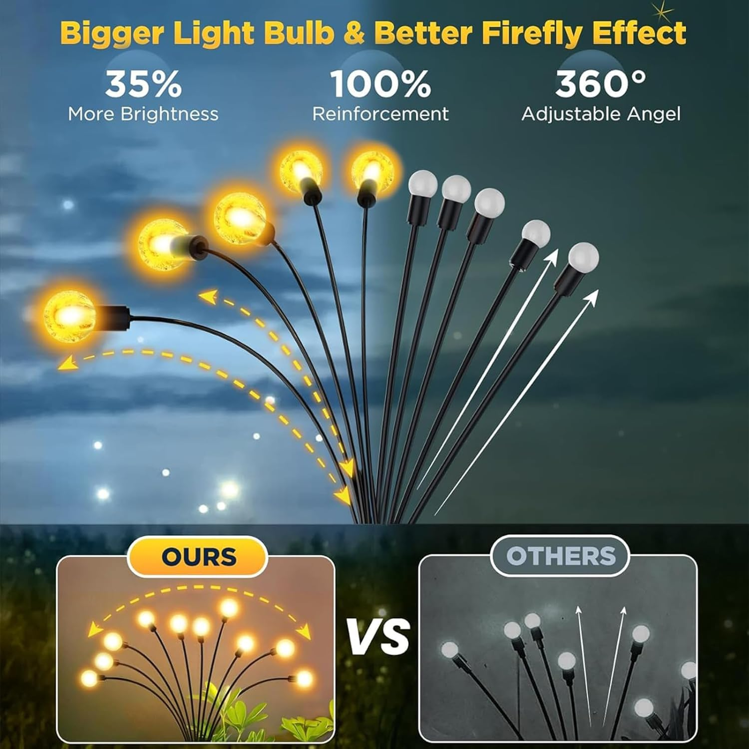Solar Lights Outdoor, New Upgraded Firefly Light with 40LED Crystal Bubble Bulbs, Big Bulb,Waterproof, Sway by Wind, Solar Garden Lights for Patio Pathway Christmas Decorations (Warm White 4 Pack) image number 4