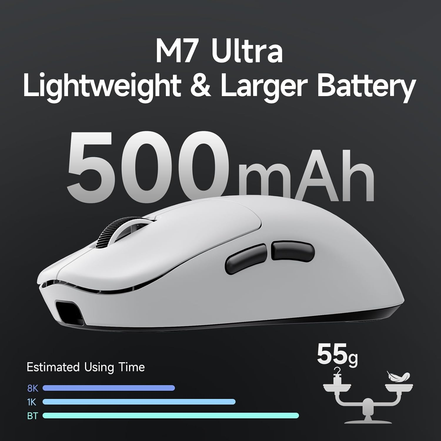 MCHOSE M7 Ultra Wireless Gaming Mouse, 8K Polling, 55G Lightweight Ergonomic Computer Mouse PAW3950 Optical Sensor 750 IPS 42000 DPI 6 Programmable Controls USB-C 3-Modes Pc/Mac(White) image number 1