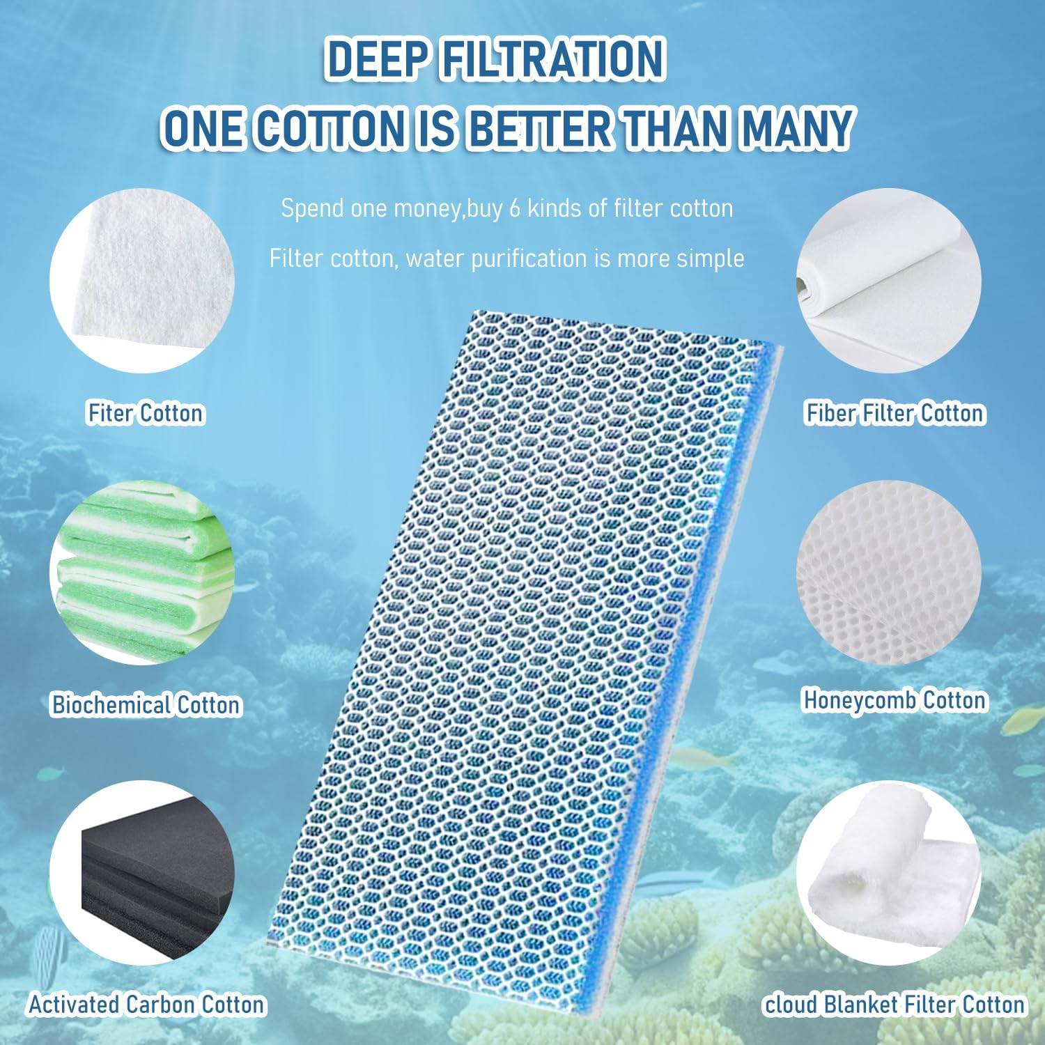 TORMEN 10"X 4" Fish Tank Sponge Pad, 8-Layer Aquarium Filter Media, Cut-To-Fit Foam Filter for Aquarium, Pond, and Hydroponics, Highly Effective Filtration for Freshwater and Saltwater Tanks(1Pcs)
