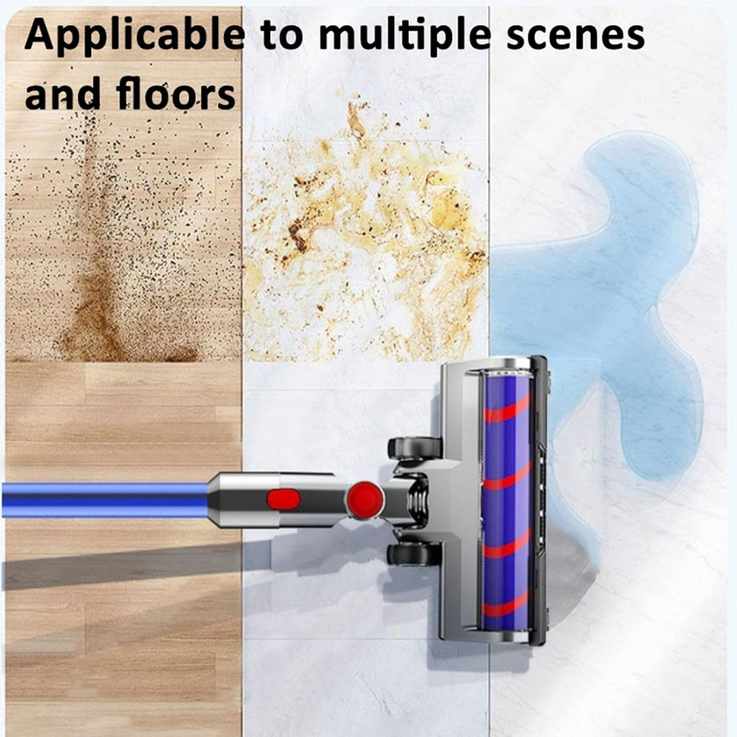 Vacuum Cleaners Motorhead,Soft Roller Brush Motorhead Turbo Roller Brush Head Replacement for Dyson V7 V8 V10 V11 V15 V8Slim with LED Lights,V Shape Turbo Bristle,Rotatable Motorized Floor Brush image number 3