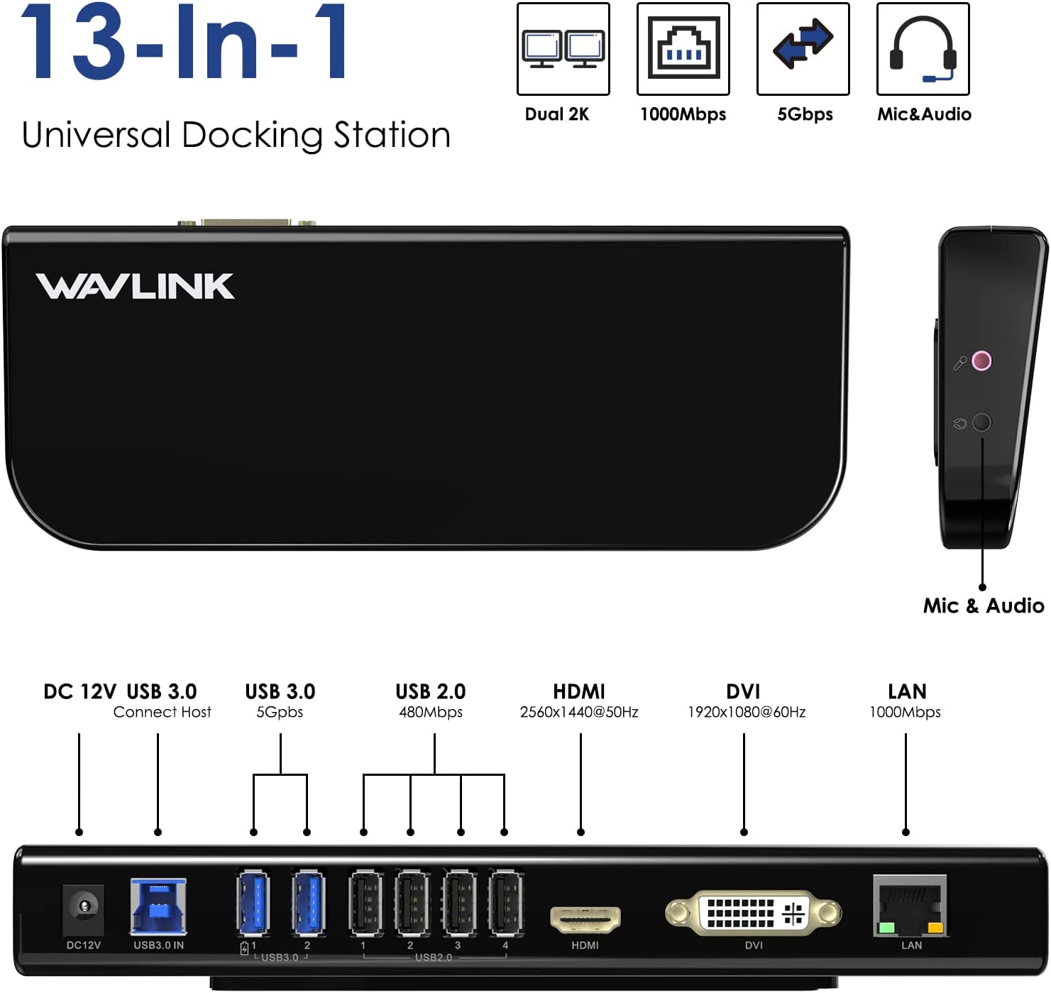 WAVLINK USB 3.0 Universal Docking Station, USB 3.0 Laptop Docking Station Dual Display with HDMI & DVI to VGA/HDMI, Gigabit Ethernet, 6 USB Ports, Audio for Laptop, Ultrabook and PC, No Power Charging image number 6