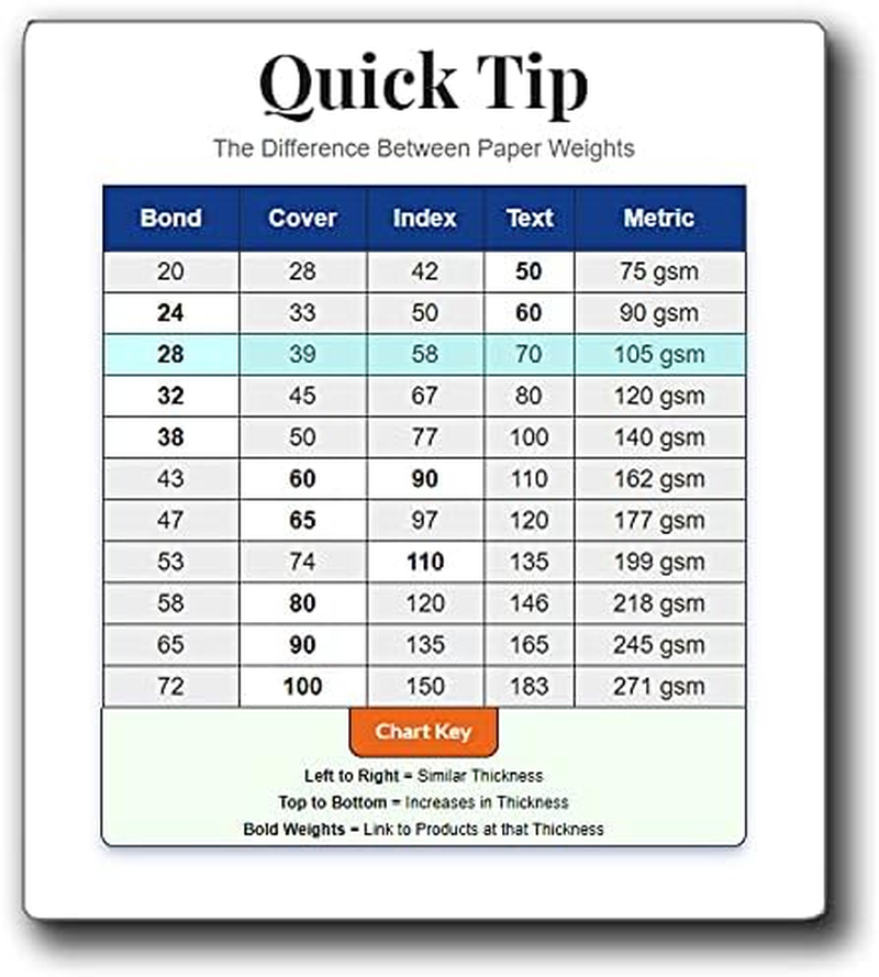 Red Christmas Candles Holiday Stationery Paper - 80 Sheets of Letterhead for Winter & Christmas Events image number 4