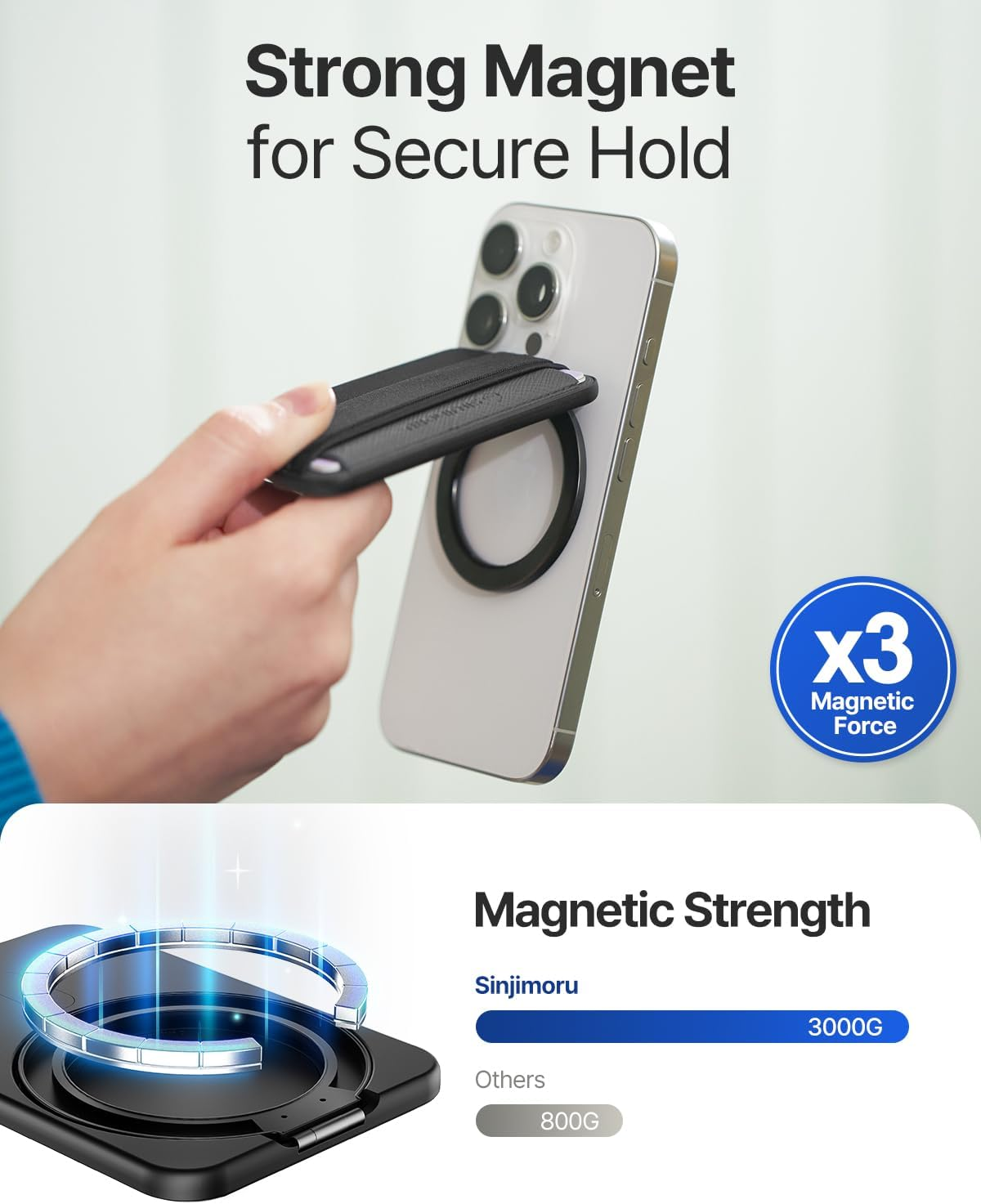 Sinjimoru for Magsafe Wallet, Adjustable Stand with Magnetic Wallet, 3000G Magnetic Strengh, Soft Wool Band Grip, Side Access Type, M-Band Stand Black image number 5