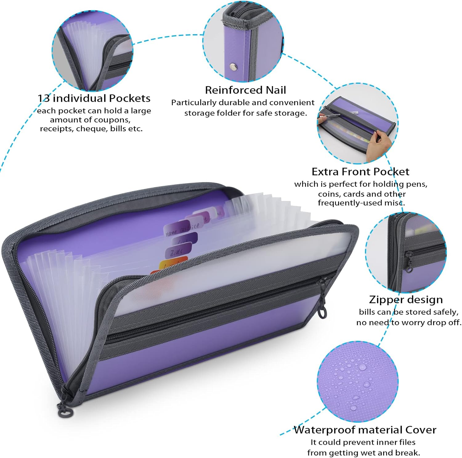 NAFY Small Accordion File Organizer, A5 Check Size 13 Pockets Coupon Receipt Holder Organizer with Zipper, 11X7 Inches Accordion Expanding Folder Wallet for Coupon, Receipt, Bills, Cash(Lavender) - A5 Lavender image number 6