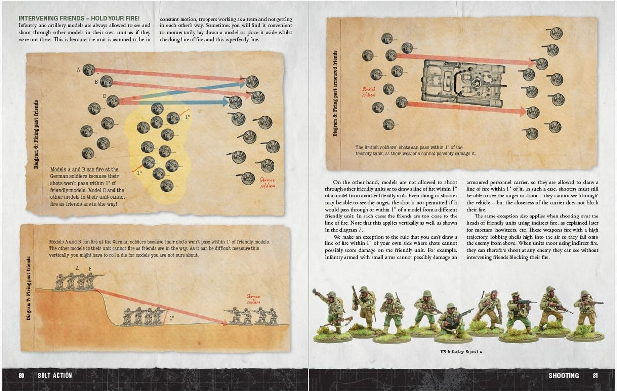 Bolt Action: Third Edition: World War II Wargames Rules image number 2
