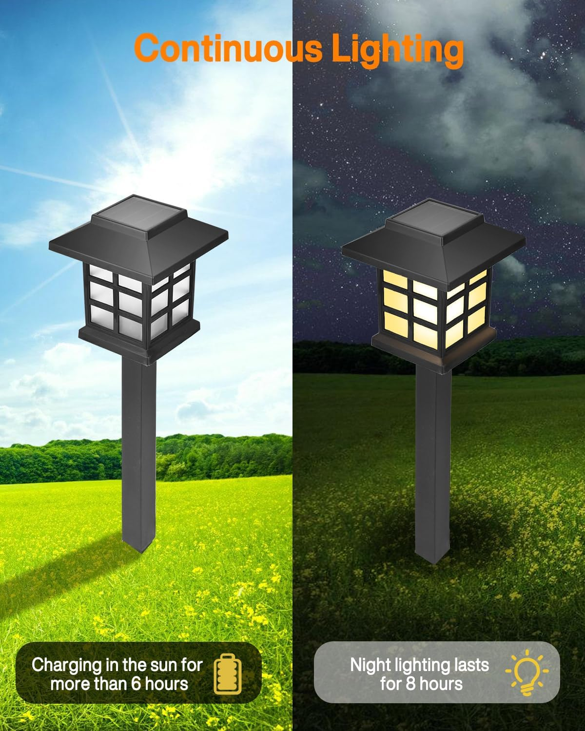 HGNN Solar Lights Outdoor Waterproof, 2 Pack Solar Powered House-Shape Lights, LED Decorative Night Lights for Yard Garden Pathway Lawn Landscape Patio image number 3