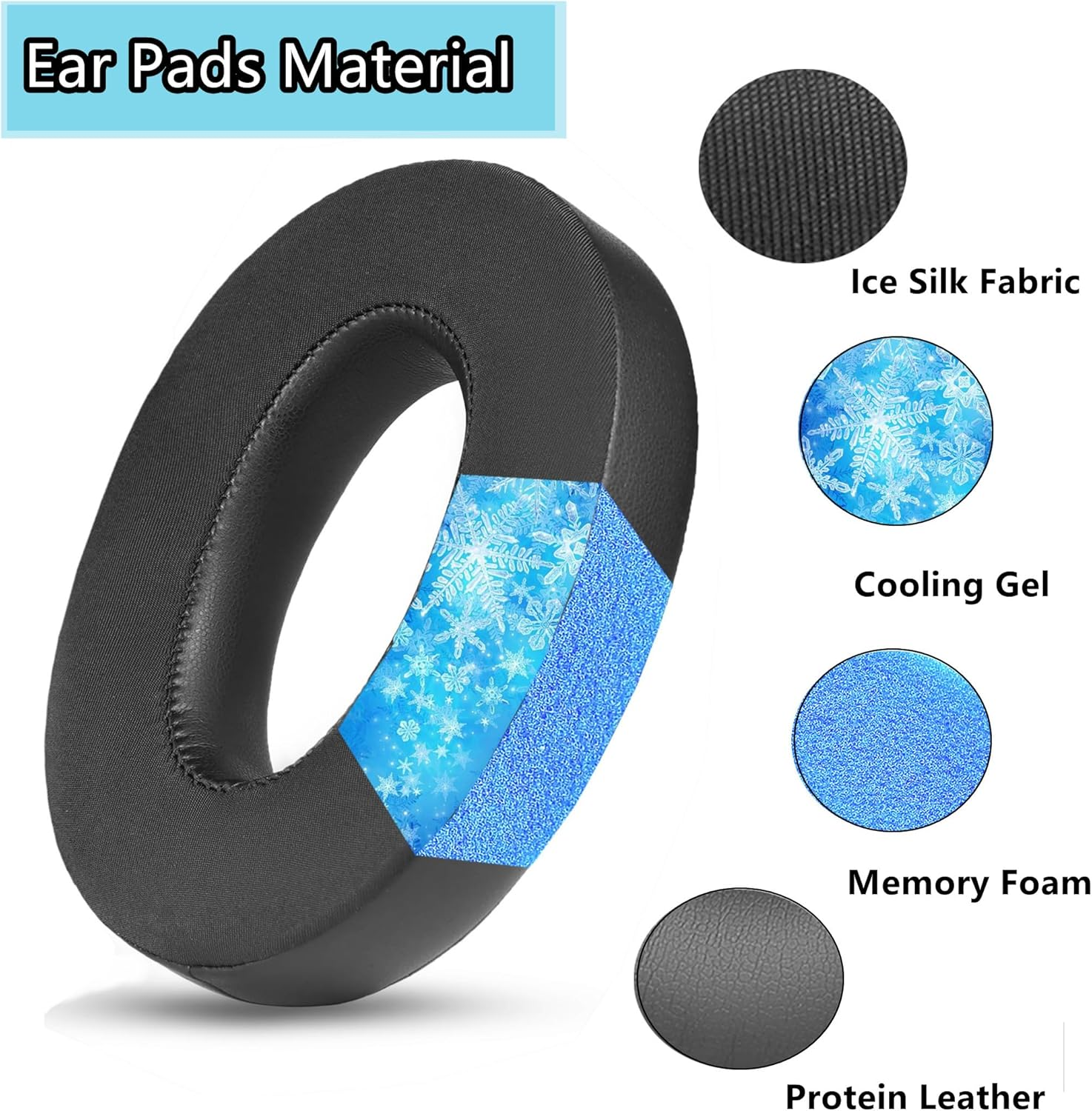 Taizichangqin Cooling Gel Earpads Kits Compatible with Sennheiser HD620S HD 620S HD620 Headphones Replacement Ear Pads Cushions High-Density Foam Black