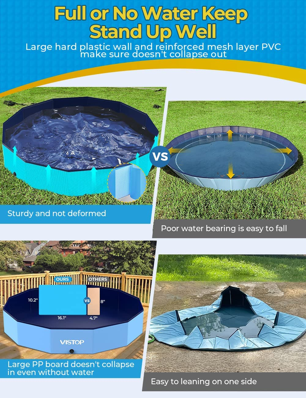VISTOP Extra Large Foldable Dog Pool XXL, Hard Plastic Shell Portable Swimming Pool for Dogs Cats and Kids Pet Puppy Bathing Tub Collapsible Kiddie Pool (67Inch.D X 11.8Inch.H, Blue) image number 1