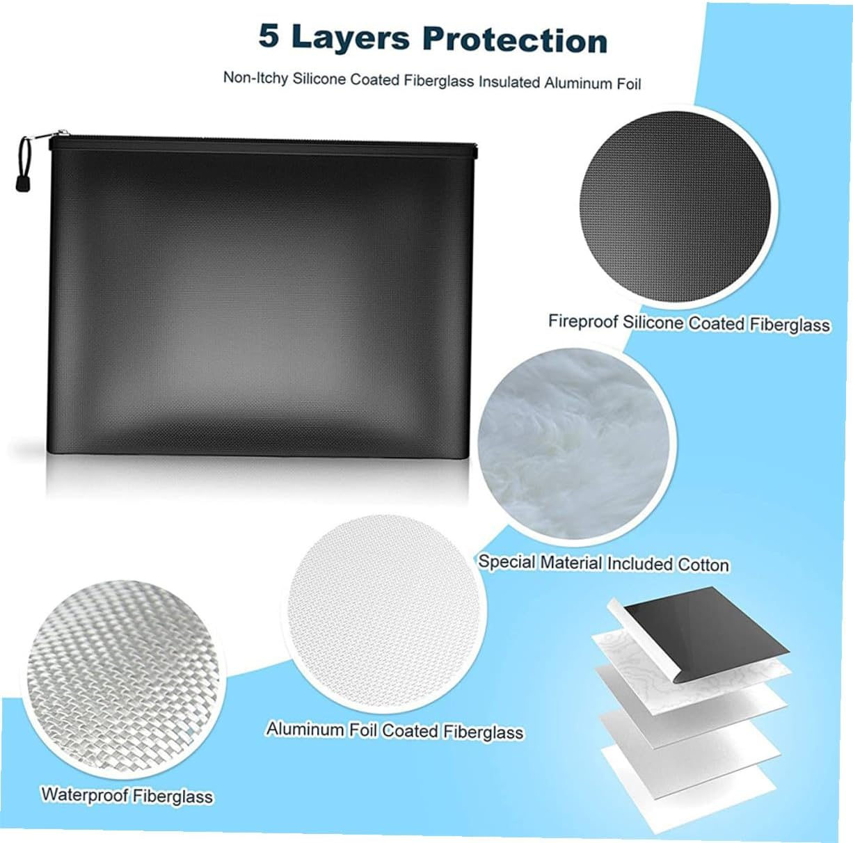 CIYODO Fireproof Document Bag Medium Organizer Pouch for Important Documents Money Passport Certificates Safe Storage for Travel Office and Home Use