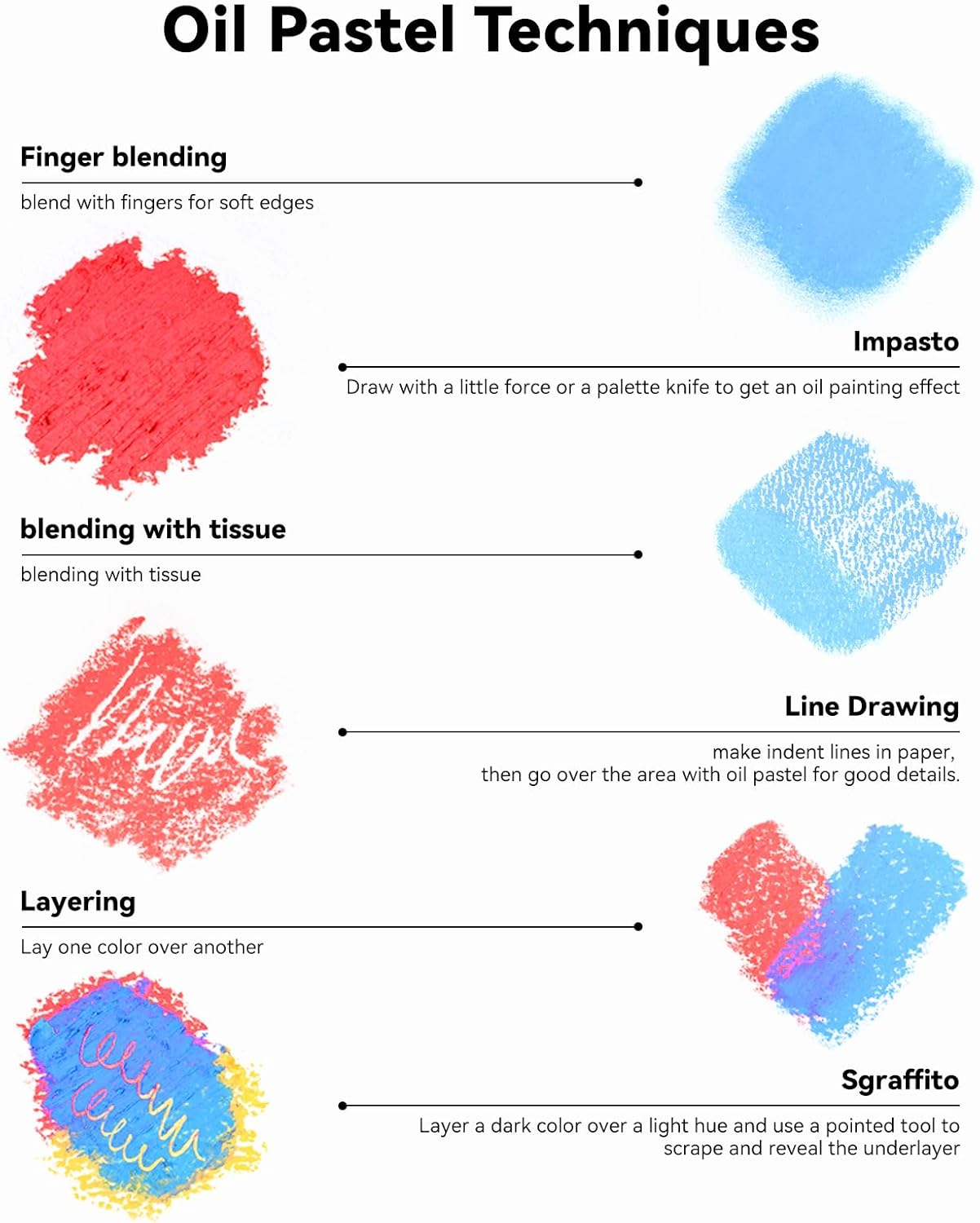 Arrtx Oil Pastels for Artists, 72 Colors Soft Oil Pastels Vibrant and Creamy, Art Pastel Crayons Art Supplies for Professional and Beginners image number 4