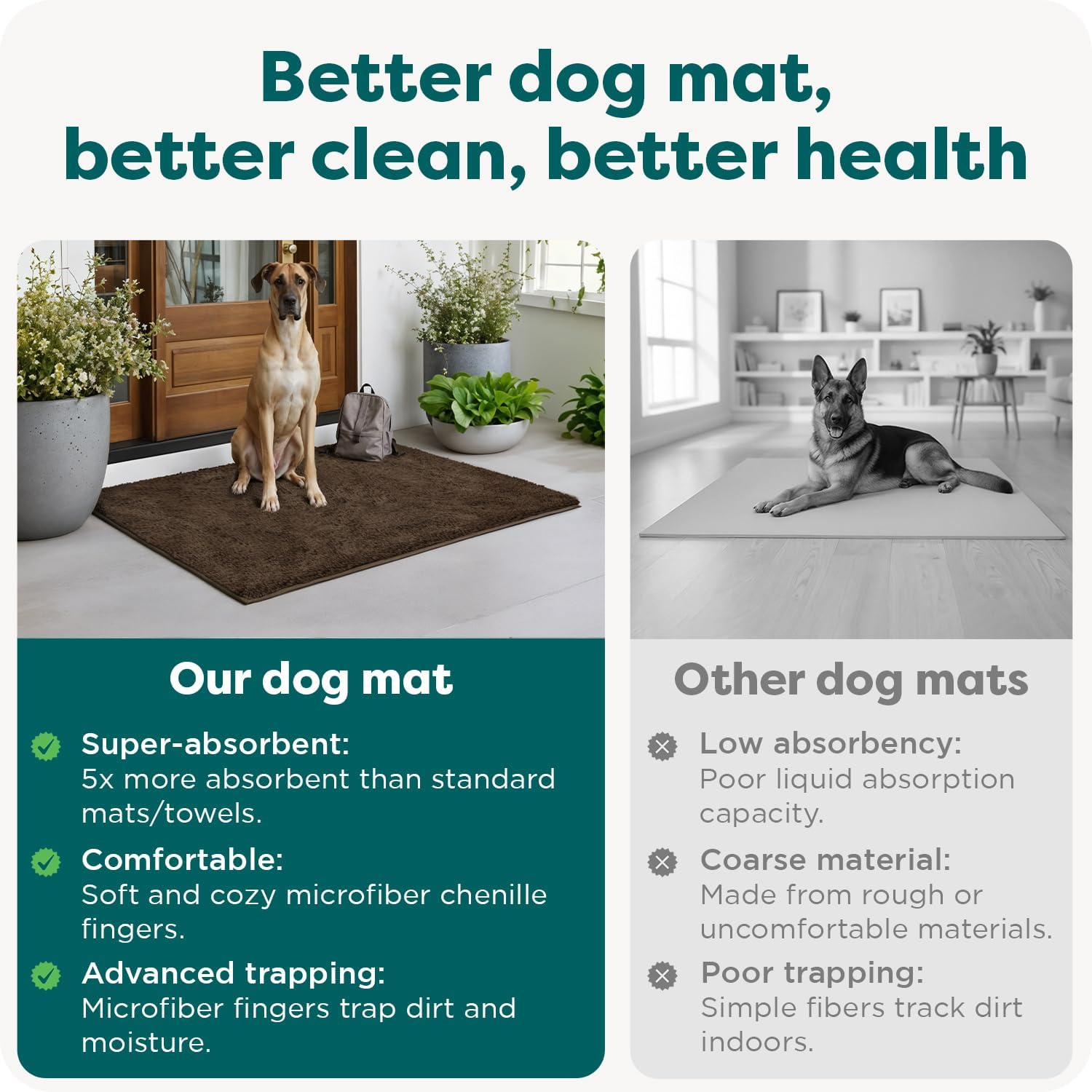 Furhaven Pet Dog Mat | Muddy Paws Towel & Shammy Rug, Mud (Brown), Runner image number 2