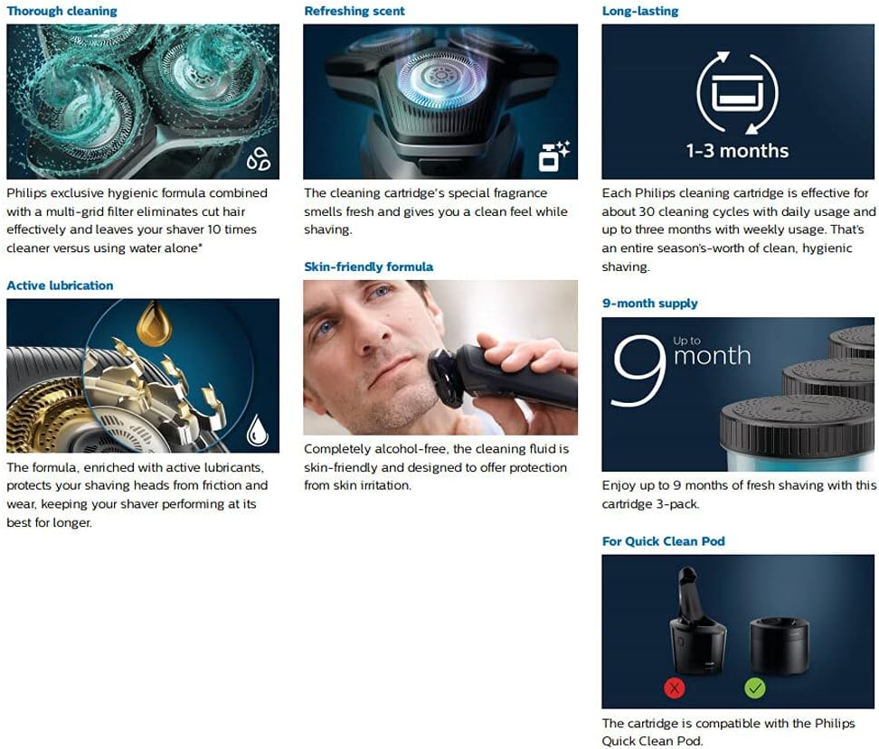 Philips Quick Clean Pod Cartridges for Electric Shavers, up to 9 Months Hygienic Shaving, 3-Pack, CC13/51 image number 2