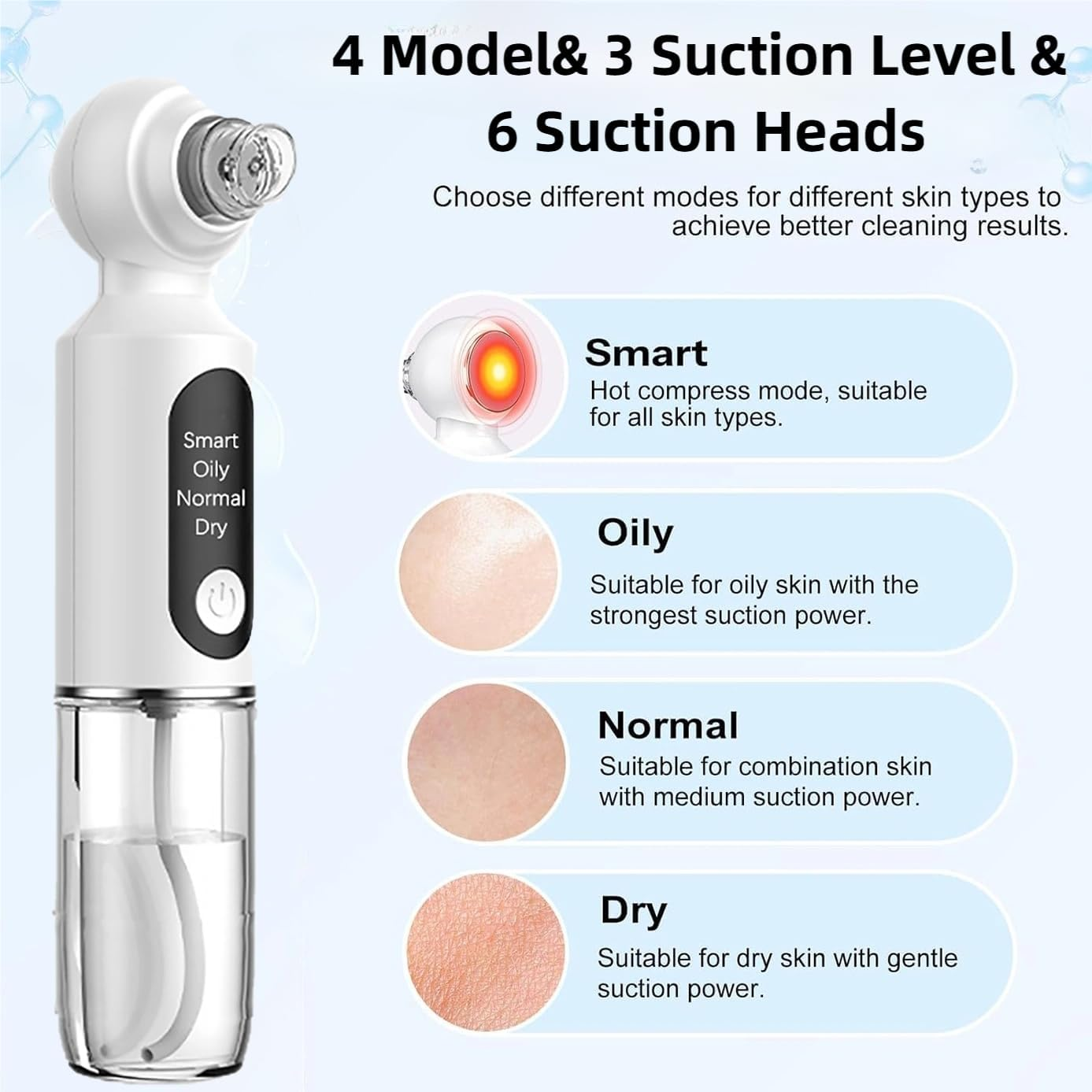 Blackhead Remover, Black Heads Remover with Hot Compress, 4 Adjustments Pore Vacuum Cleaner, Blackhead Vacuum with 6 Suction Cups, USB Charge, Pore Cleaner for Men & Women. image number 3