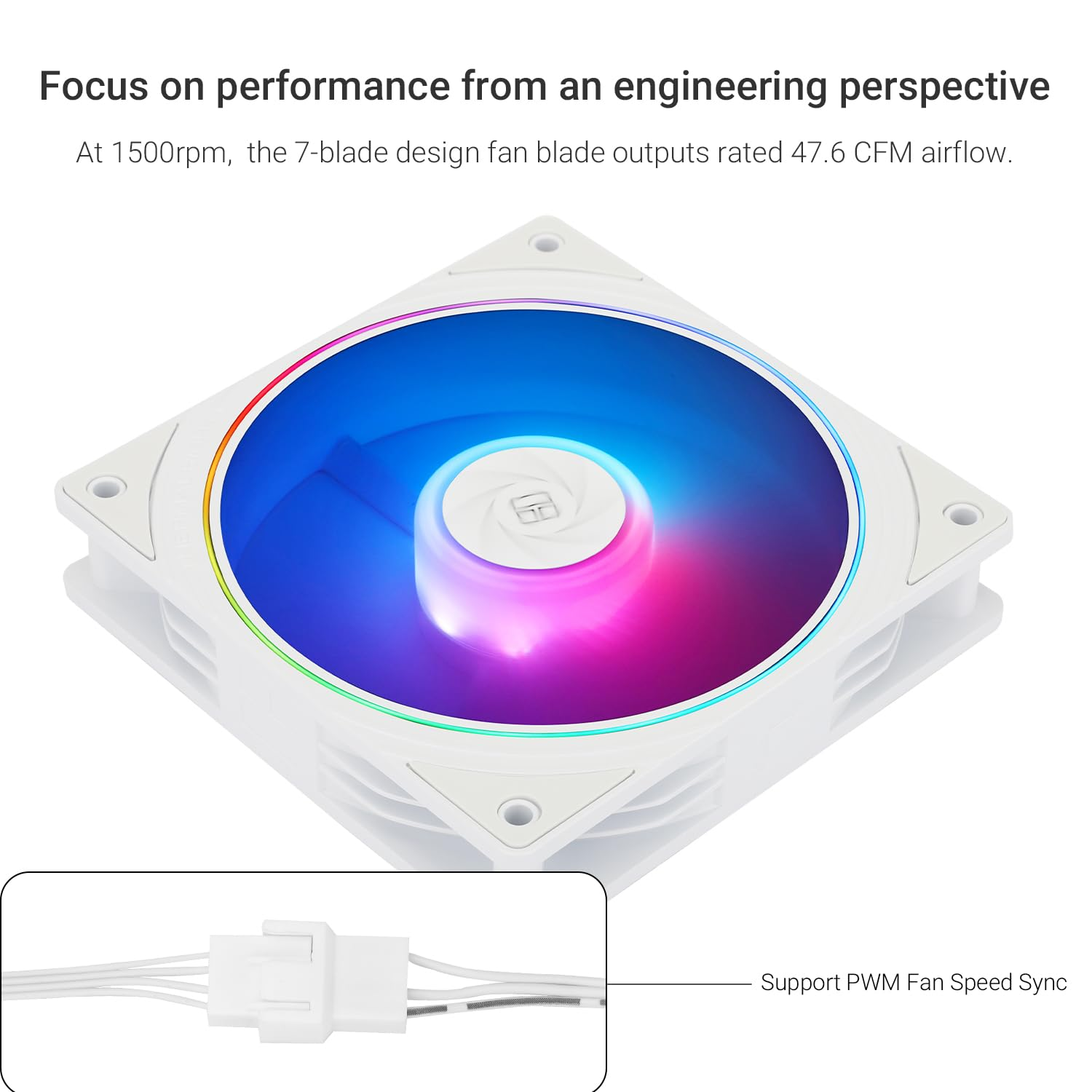 Thermalright TL-S12W-S X3 CPU Fan, 120Mm ARGB Case Cooler Comes with ARGB Lighting Effect,Pc PWM Silent Computer Fan with 1500RPM Speed, White(Tl-S12W-S X3)