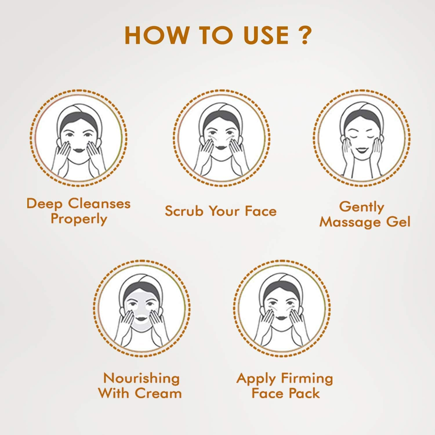 Nutriglow Gold Kesar Facial Kit for Women| 6-Pieces Skin Care/Skin Cleanup Set | Prevents from anti Aging| 250G + 10Ml image number 4