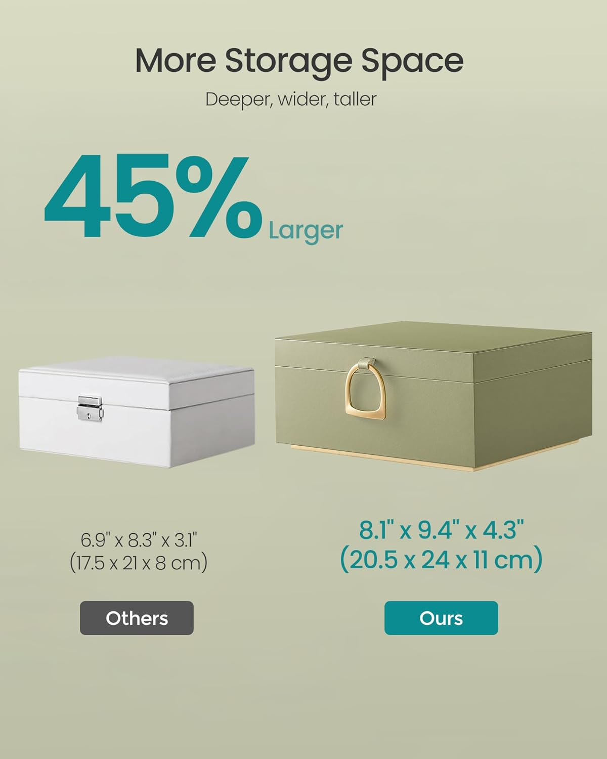 SONGMICS 2-Layer Jewelry Box, Jewelry Organizer with Handle, Removable Jewelry Tray, Jewelry Storage, Floating Effect, 20.5 X 24 X 11 Cm, Gift Idea, Laurel Green JBC165C02 image number 1