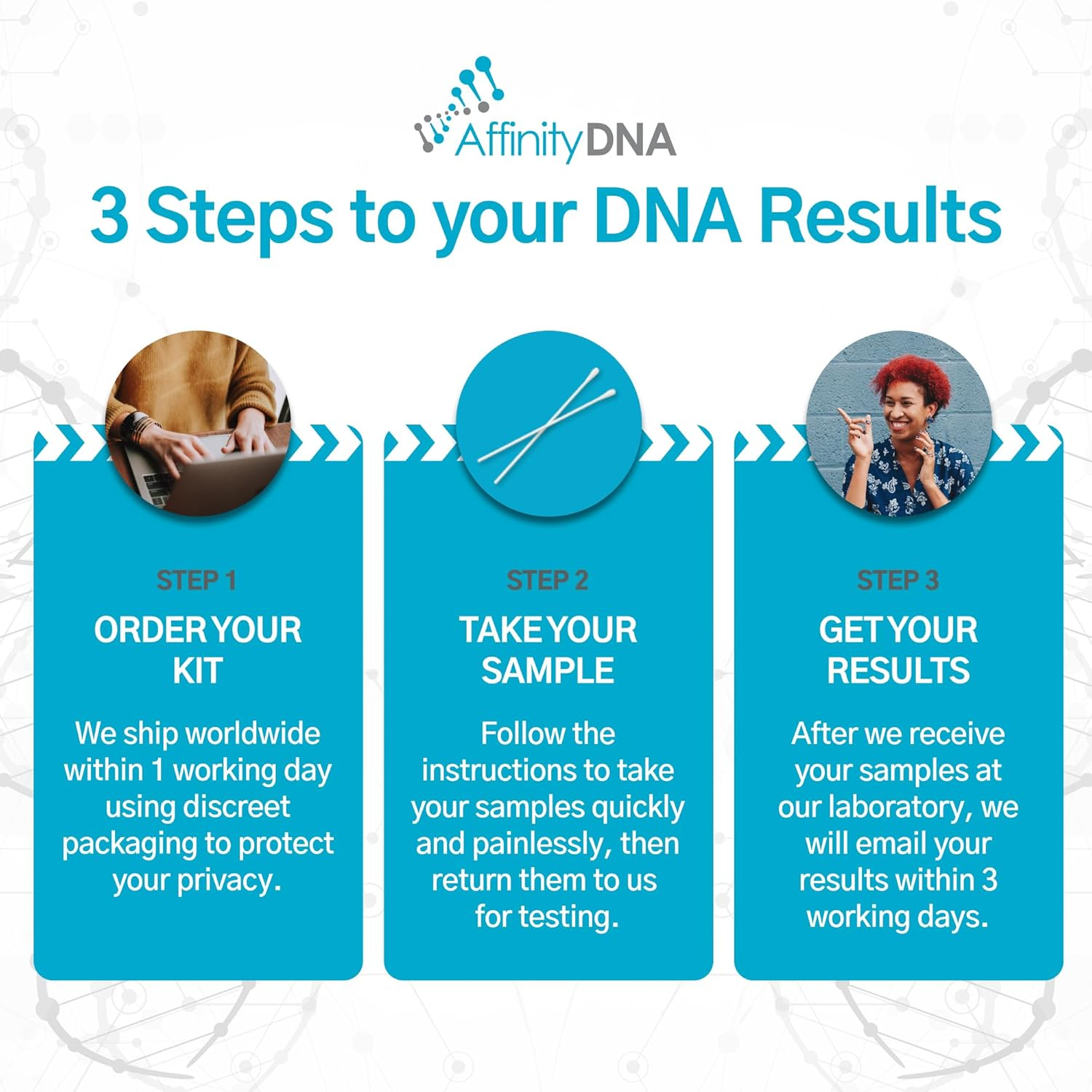Paternity DNA Testing Kit - 99.99% Accurate Genetic Swab Test | 21 Loci Paternity Home DNA Test Kits for Father and 1 Child | Results in 4 Working Days | Laboratory Fee Not Included image number 5