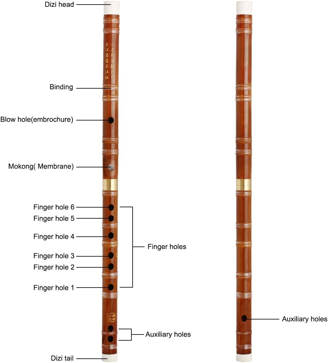 1Pkg Traditional Handmade Chinese Musical Instrument Bamboo Flute/Dizi in D Key image number 1