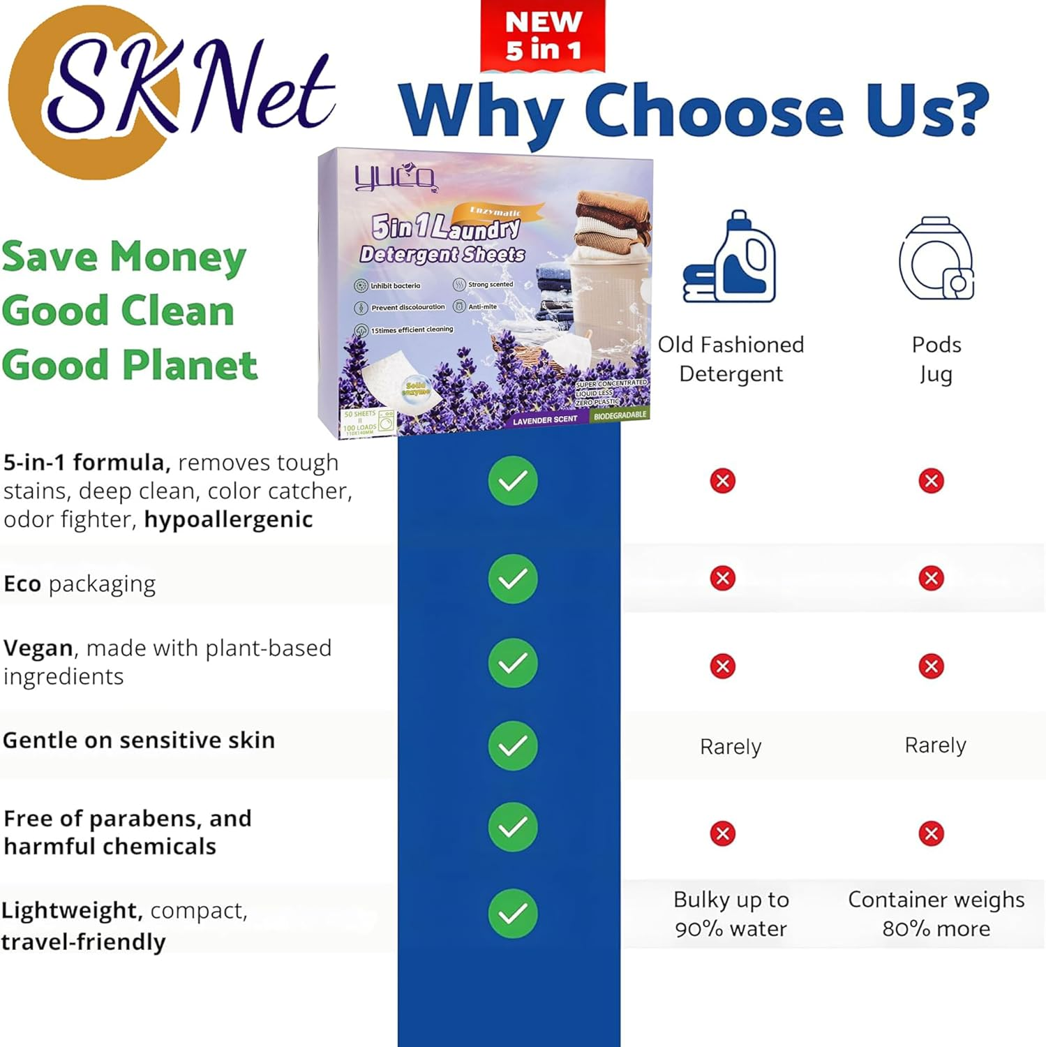 5-In-1 Laundry Detergent Sheets -100 Loads Ultra-Concentrated Stain Fighter & Color Catcher - Hypoallergenic, Plant-Based Laundry Soap - Fresh Lavender Scent, Travel-Friendly & Perfect for Dorms. image number 1