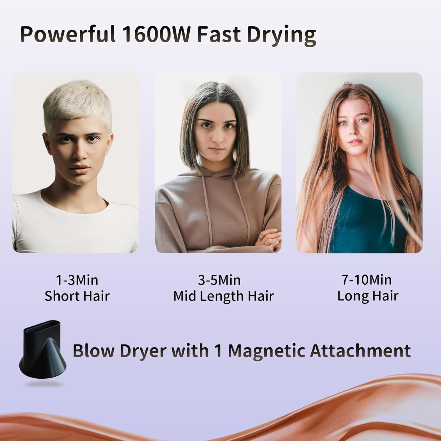 Hair Dryer,Nazha Professional High-Speed Ionic Hair Dryer with 110,000 RPM Brushless Motor 1600W Powerful Fast Drying Low Noise Blow Dryer with 1 Magnetic Attachments,Compact & Quiet for Travel, Blow Hairdryer for Women or Men-Au Plug(Black) - Black image number 5