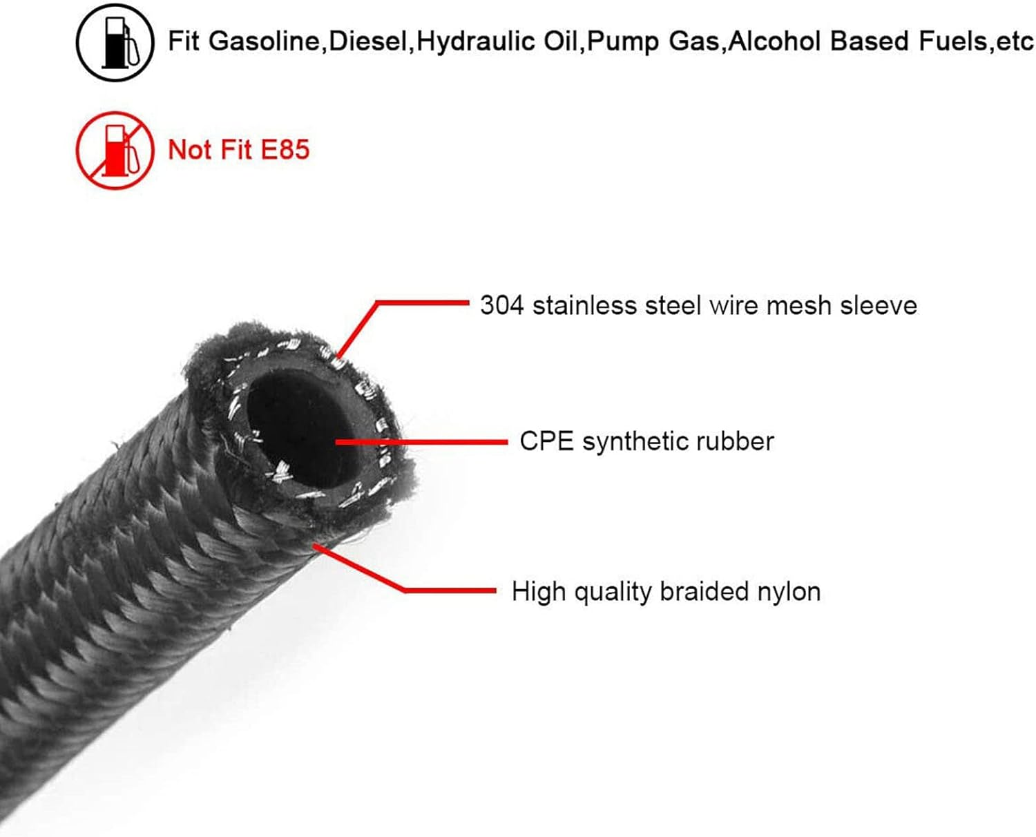 6AN 20Ft Fuel Line Hose Kit Aluminum Black Anodized 500 Psi Universal Fuel Line with 10PCS Swivel Fuel Hose Fitting Adapter Kit for Car Ship image number 5