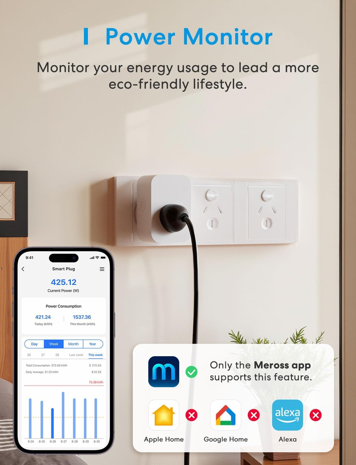 Meross Mini Smart Plug with Energy Monitor, 10A Wifi Outlet Socket Support Voice & App Remote Control, Timer, Offline Control, Compatible with Alexa, Google Home, Smartthings, 2 Pack