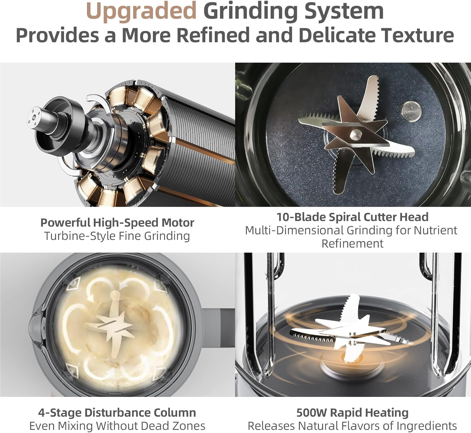 Zophanx Nut Milk Maker,35Oz(1000Ml) Automatic Soymilk Maker for Homemade Almond, Oat, Soymilk, Plant-Based Milk and Non-Dairy Beverages 8 in 1,Jug Blenders,Delay Start,Self Clean (Grey) image number 6