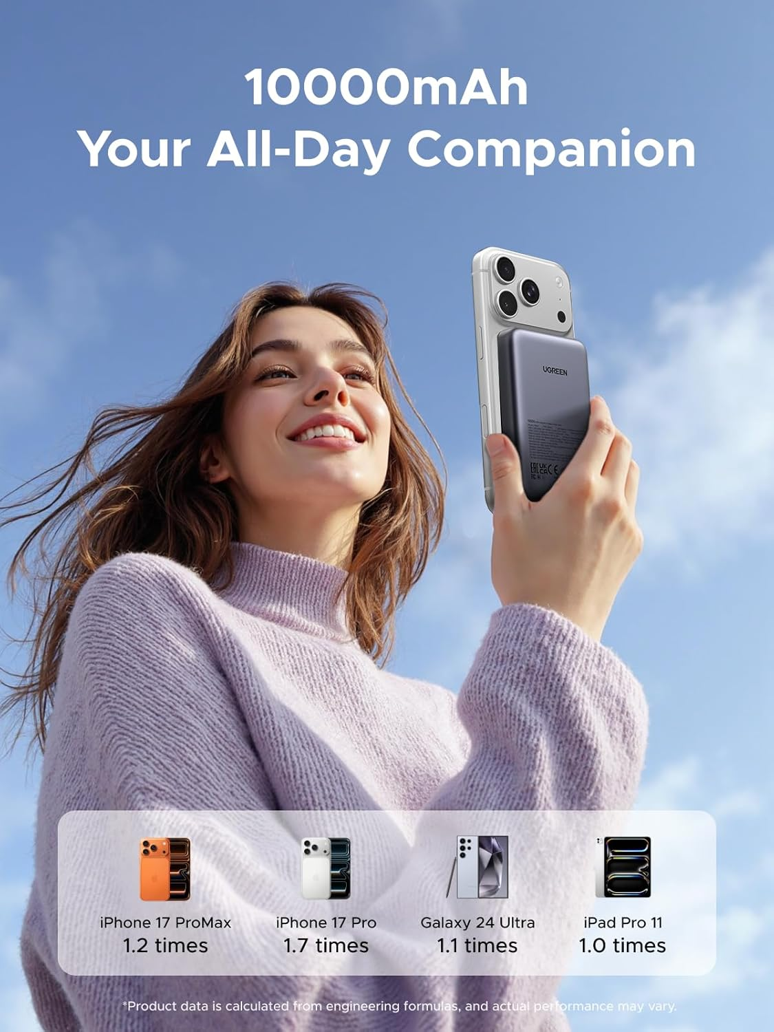 UGREEN Magsafe Power Bank 10000Mah Wireless Portable Charger 20W PD Fast Charging Magnetic Battery Pack Powerbank Compatible with Iphone 17 Pro Max/Iphone Air/16 Plus/15/14/13/12 Series, Black image number 5