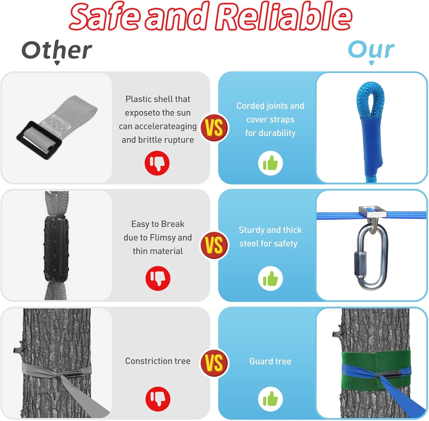 Ninja Warrior Kids Obstacle Course, 55 FT Durable Slackline with 8 Obstacles-Swings, Monkey Bars, Arm Trainers and More, Weatherproof Outdoor Obstacle Course for Backyard, Gym, Field image number 6