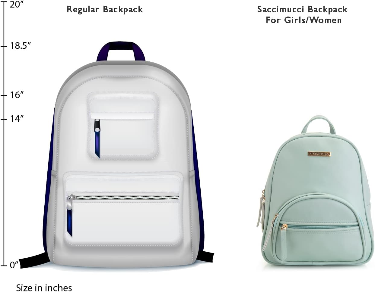 Women'S PU Leather Stylish and Trending Backpack for Office, Daypack, Mini Travel Bag, Casual Backpack