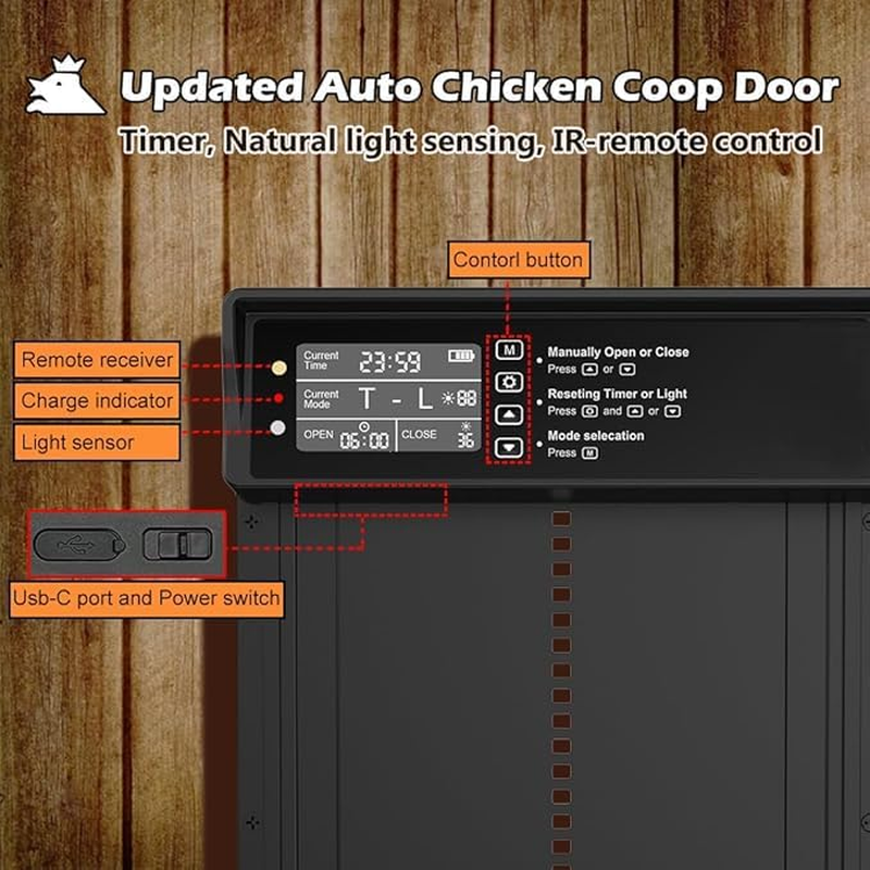 Automatic Solar Chicken Coop Door,Automatic Chicken Door Solar Powered&Usb Charging,With LCD Display&Timer&Light Sensor&Remote Control&Anti-Trap,Aluminum Anti-Pinch Weatherproof Chicken Door image number 1