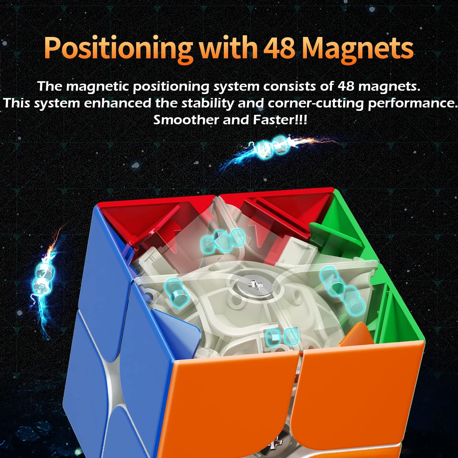 Cubershop Moyu RS2M 2022 Evolution 2X2 Magnetic Speed Cube, Professional Upgraded Version of 2020 Model, Evo Pro Version image number 6