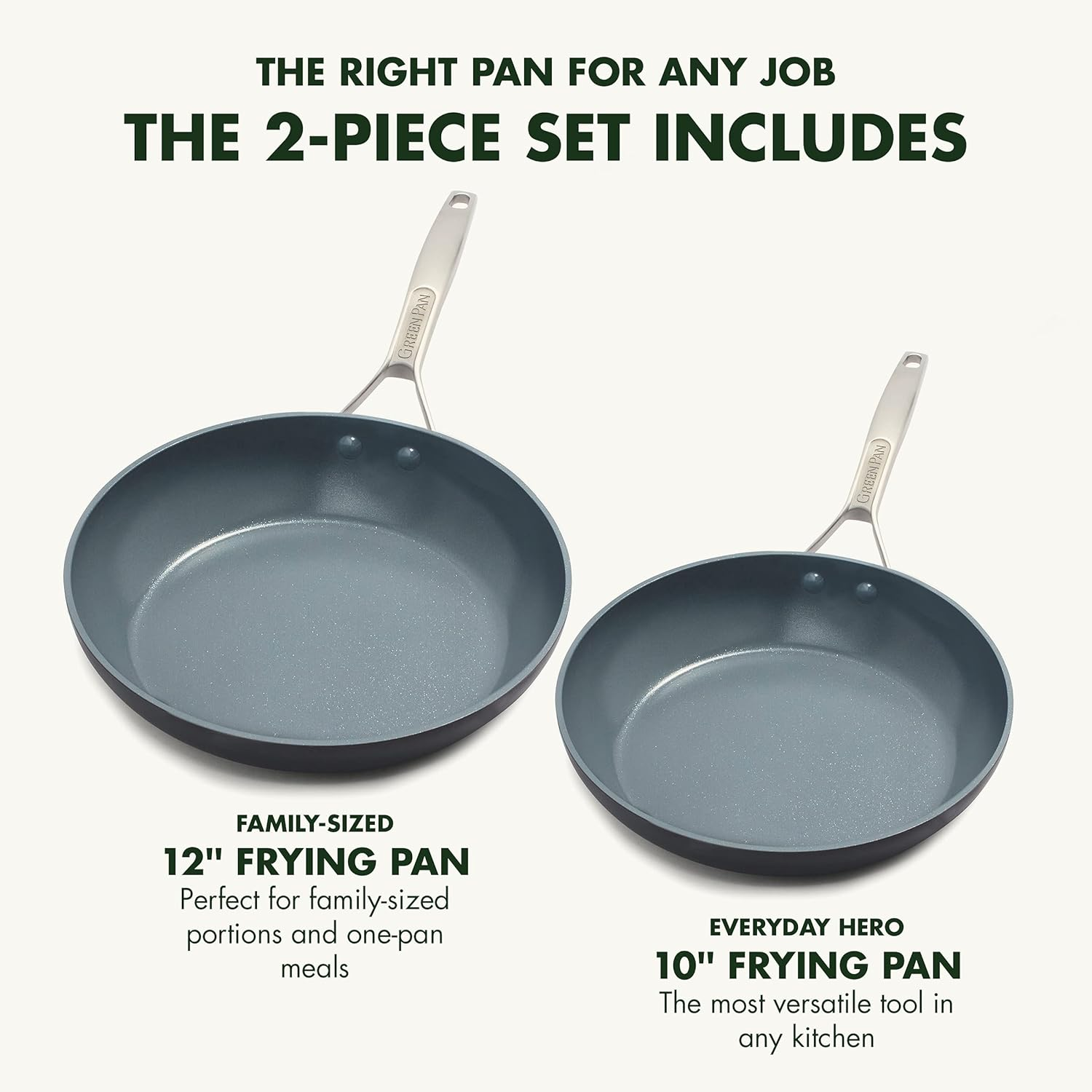 Greenpan Paris Pro Hard Anodized Healthy Ceramic Nonstick, 10" and 12" Frying Pan Skillet Set, Pfas-Free, Dishwasher Safe, Grey image number 3