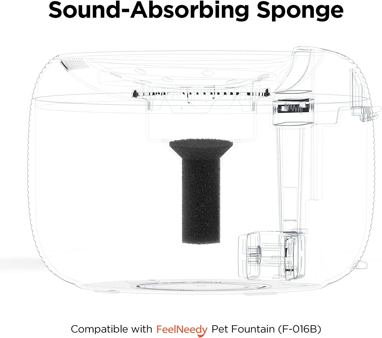 FEELNEEDY 3 Pack Sound-Absorbing Sponge Replacement for Cat Water Fountain (F-016B),Black